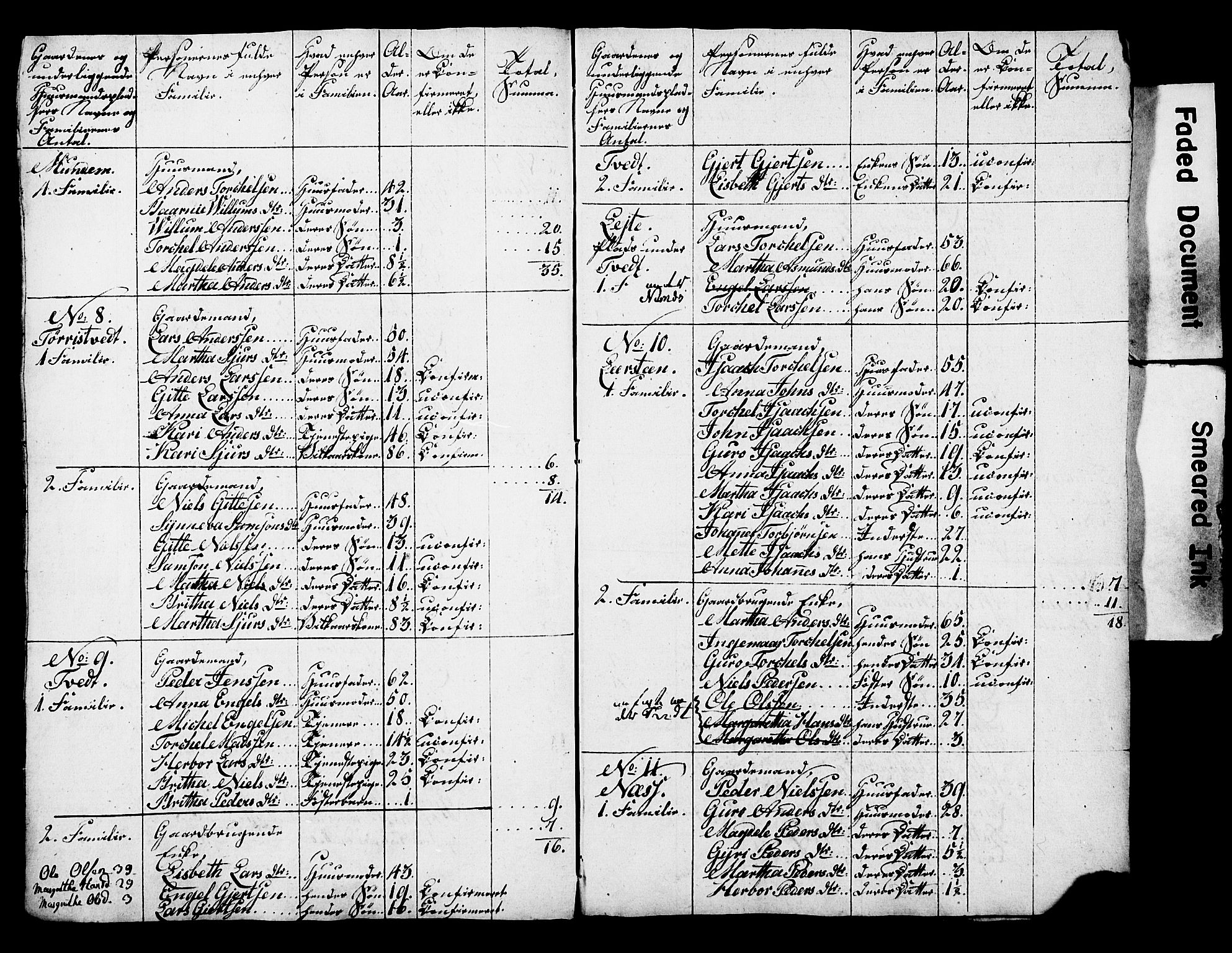 , 1825 Census for Strandebarm parish, 1825, p. 66