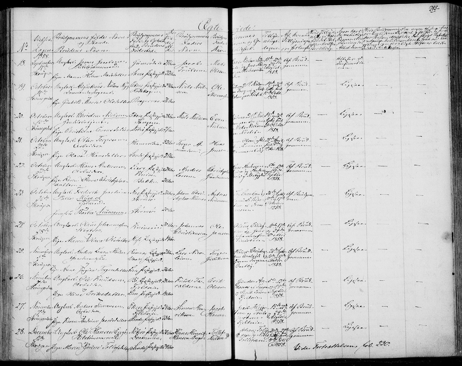 Skoger kirkebøker, AV/SAKO-A-59/F/Fa/L0003: Parish register (official) no. I 3, 1842-1861, p. 285