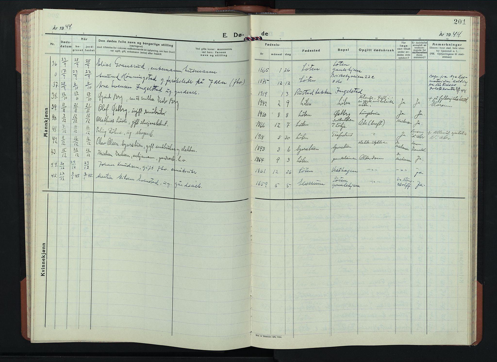 Løten prestekontor, AV/SAH-PREST-022/L/La/L0010: Parish register (copy) no. 10, 1940-1945, p. 201