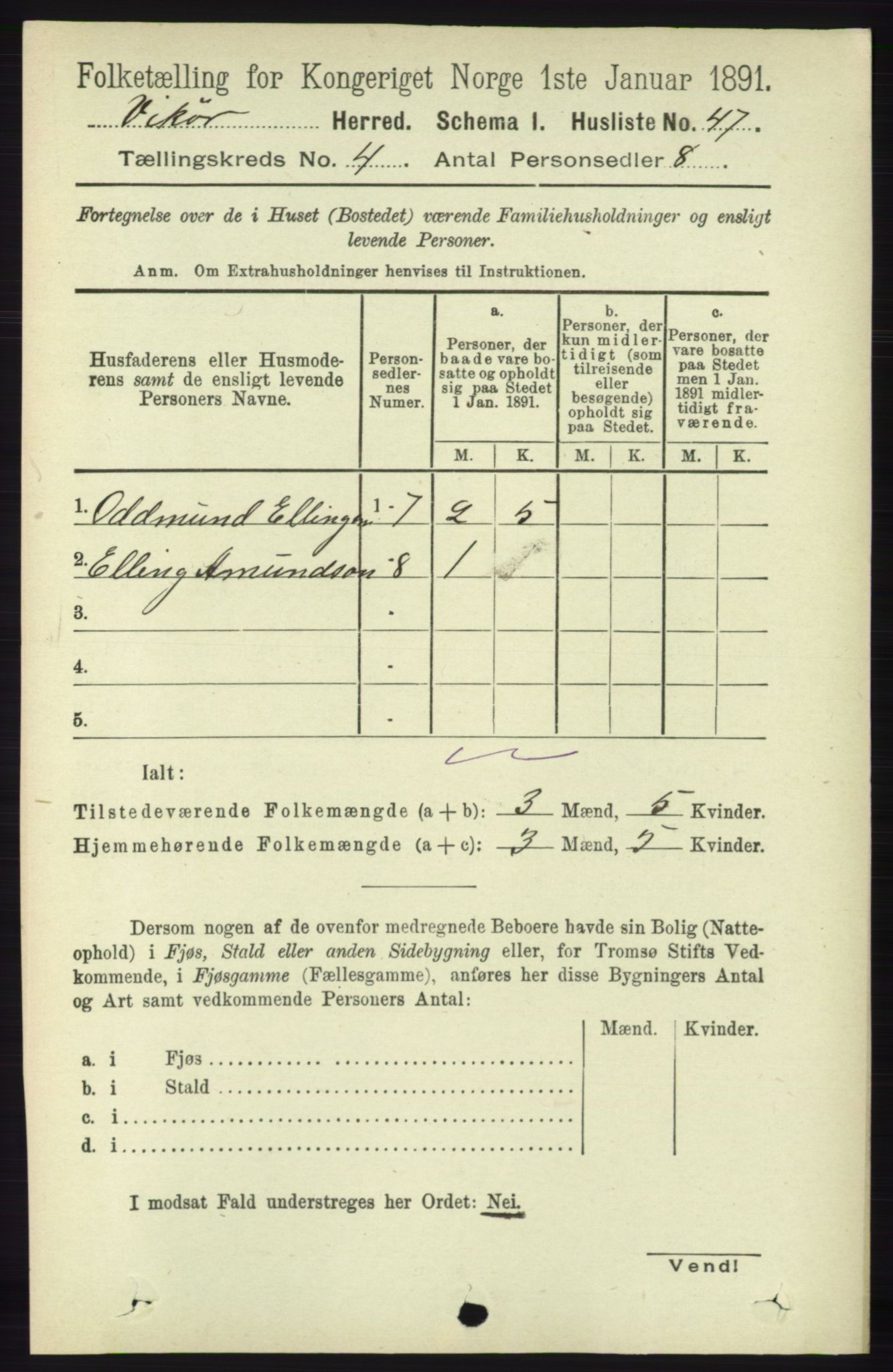 RA, 1891 census for 1238 Vikør, 1891, p. 1081