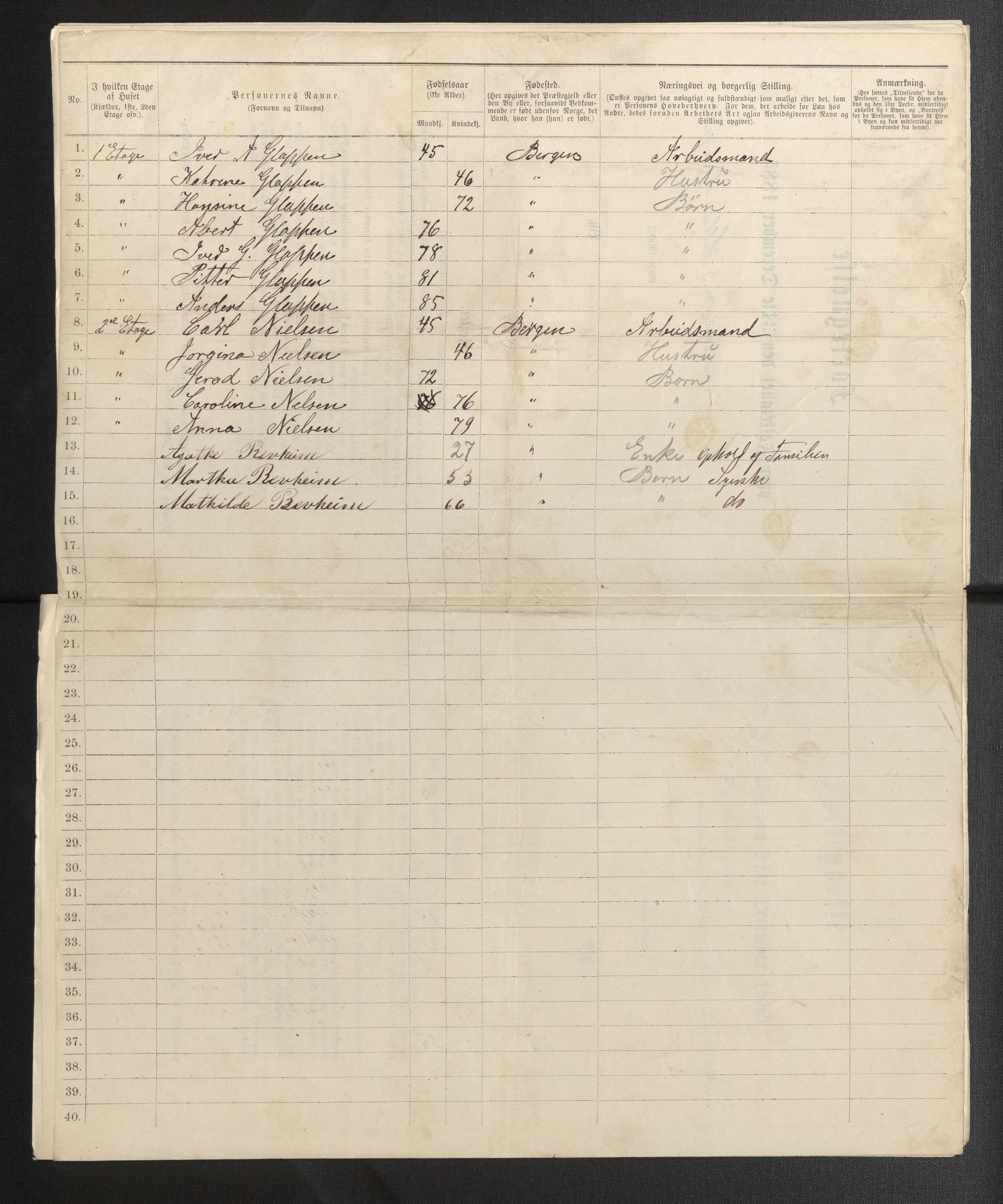 SAB, 1885 census for 1301 Bergen, 1885, p. 2029