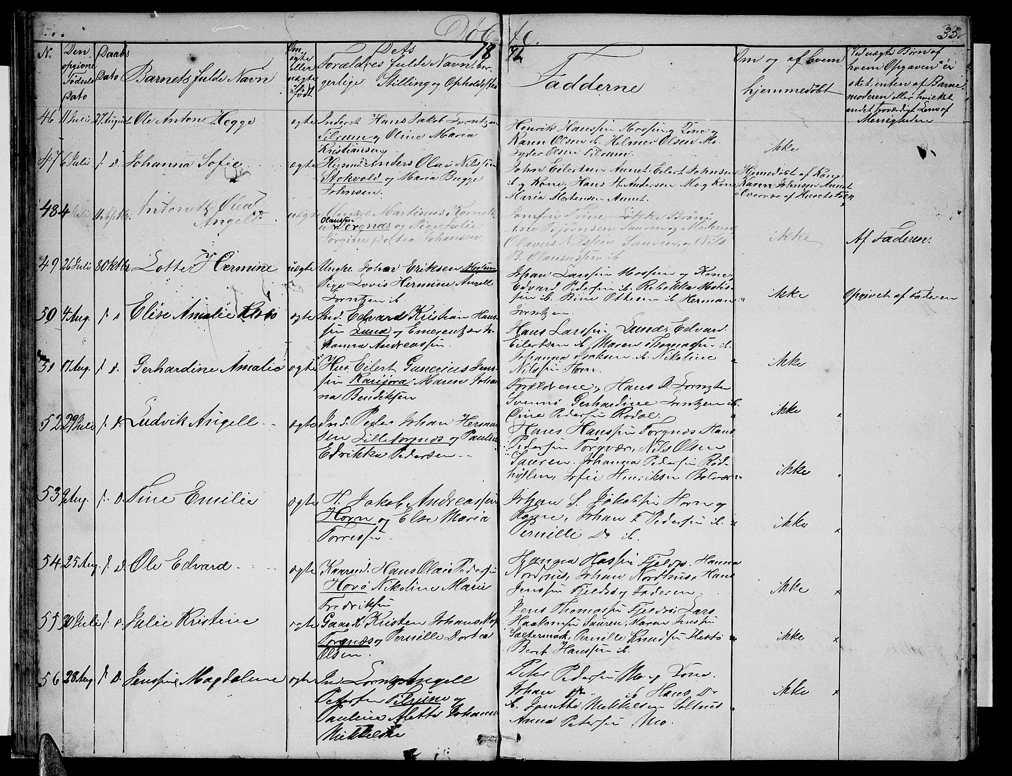 Ministerialprotokoller, klokkerbøker og fødselsregistre - Nordland, SAT/A-1459/813/L0212: Parish register (copy) no. 813C04, 1864-1886, p. 35