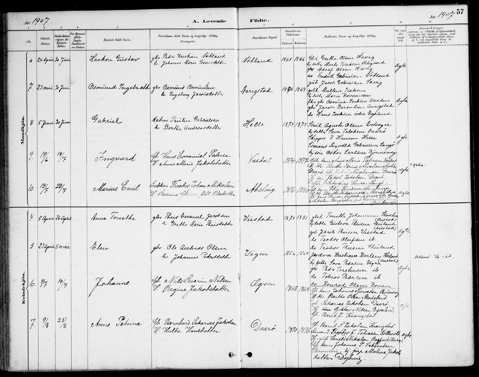 Herad sokneprestkontor, SAK/1111-0018/F/Fa/Fab/L0005: Parish register (official) no. A 5, 1886-1913, p. 57