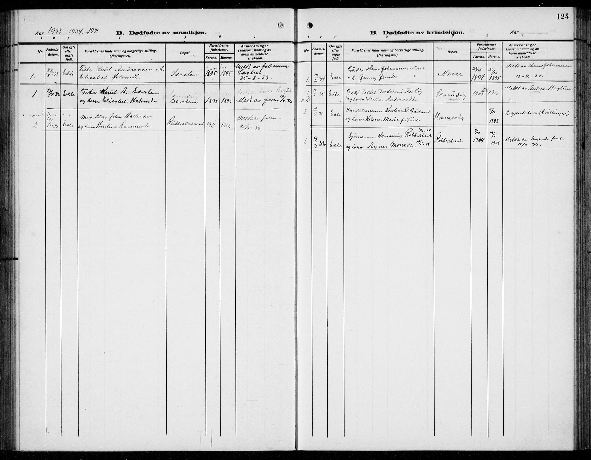 Finnås sokneprestembete, AV/SAB-A-99925/H/Ha/Hab/Habb/L0006: Parish register (copy) no. B 6, 1920-1936, p. 124