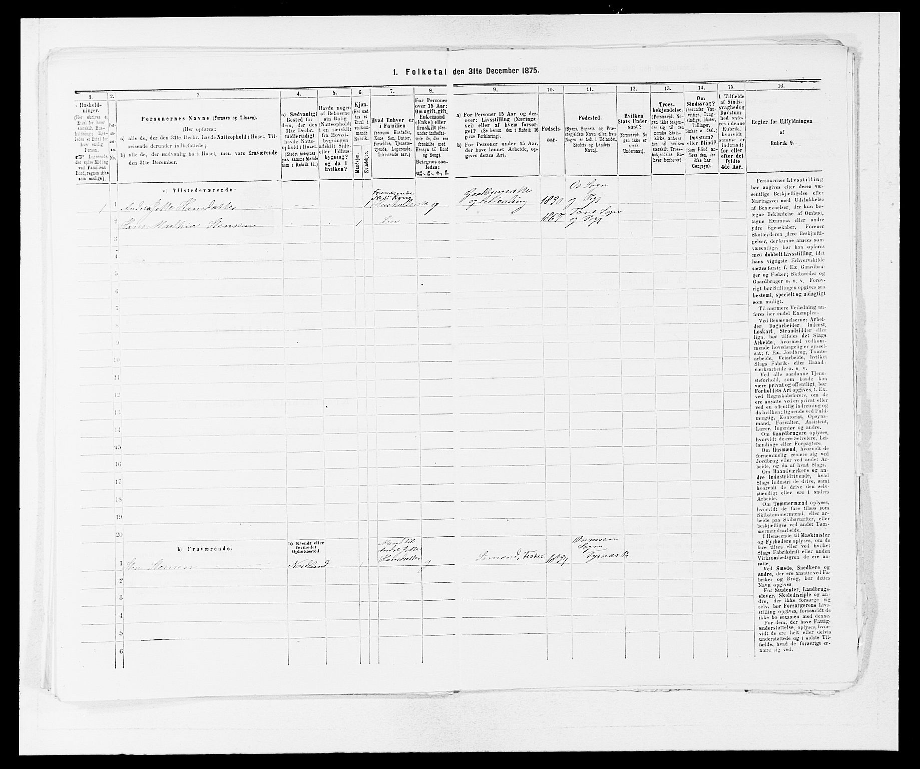 SAB, 1875 census for 1249P Fana, 1875, p. 1001