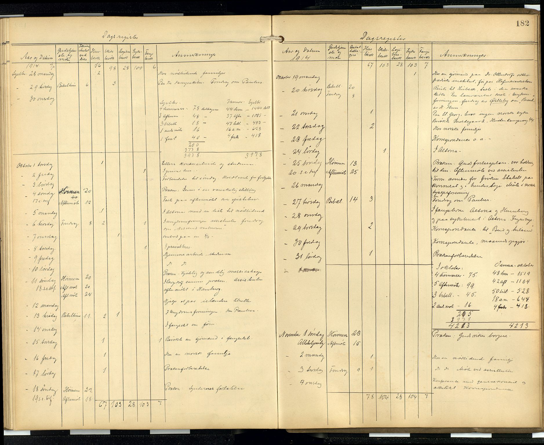 Den norske sjømannsmisjon i utlandet/Hamburg, AV/SAB-SAB/PA-0107/H/Ha/L0001: Parish register (official) no. A 1, 1907-1951, p. 181b-182a