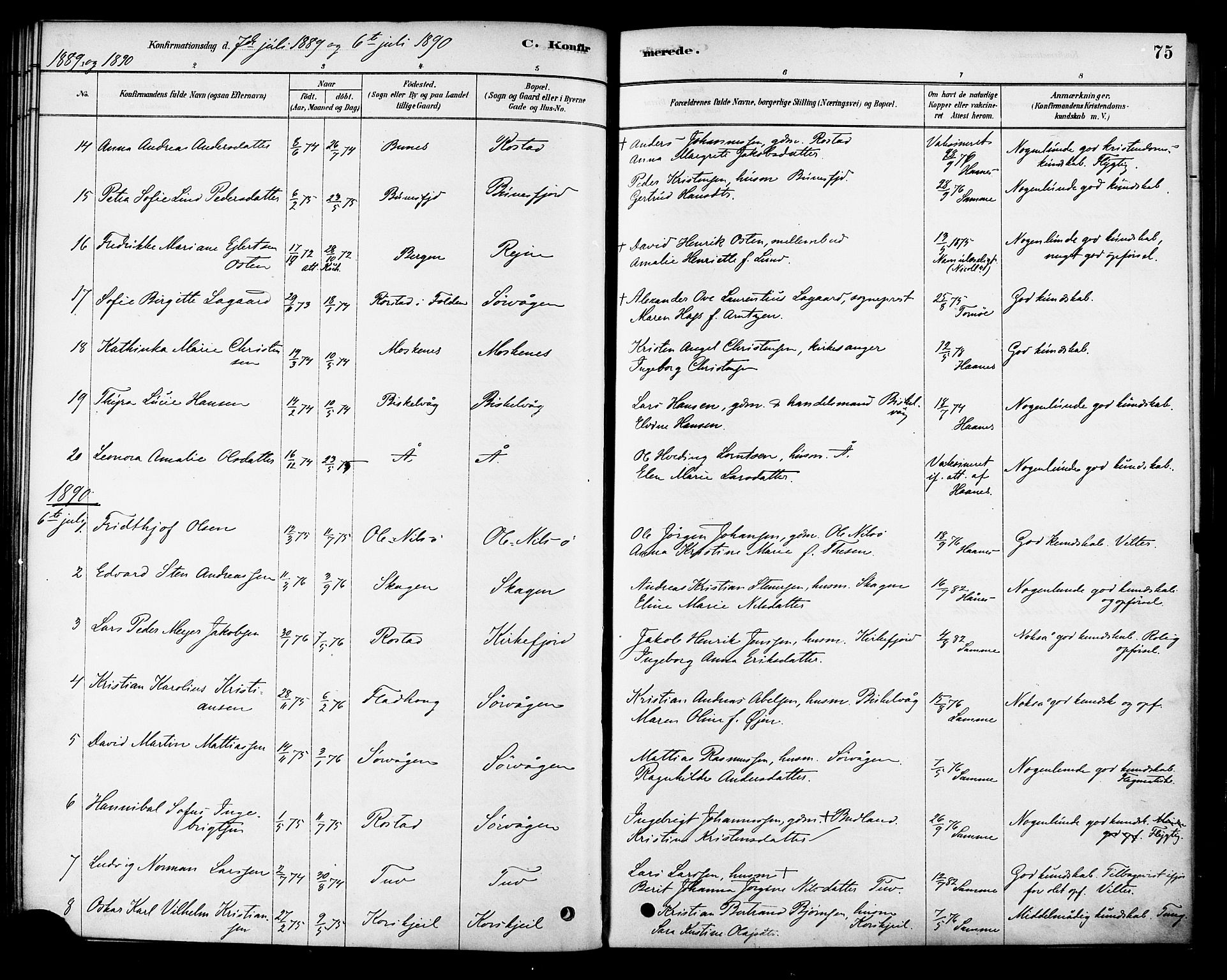 Ministerialprotokoller, klokkerbøker og fødselsregistre - Nordland, AV/SAT-A-1459/886/L1219: Parish register (official) no. 886A01, 1878-1892, p. 75