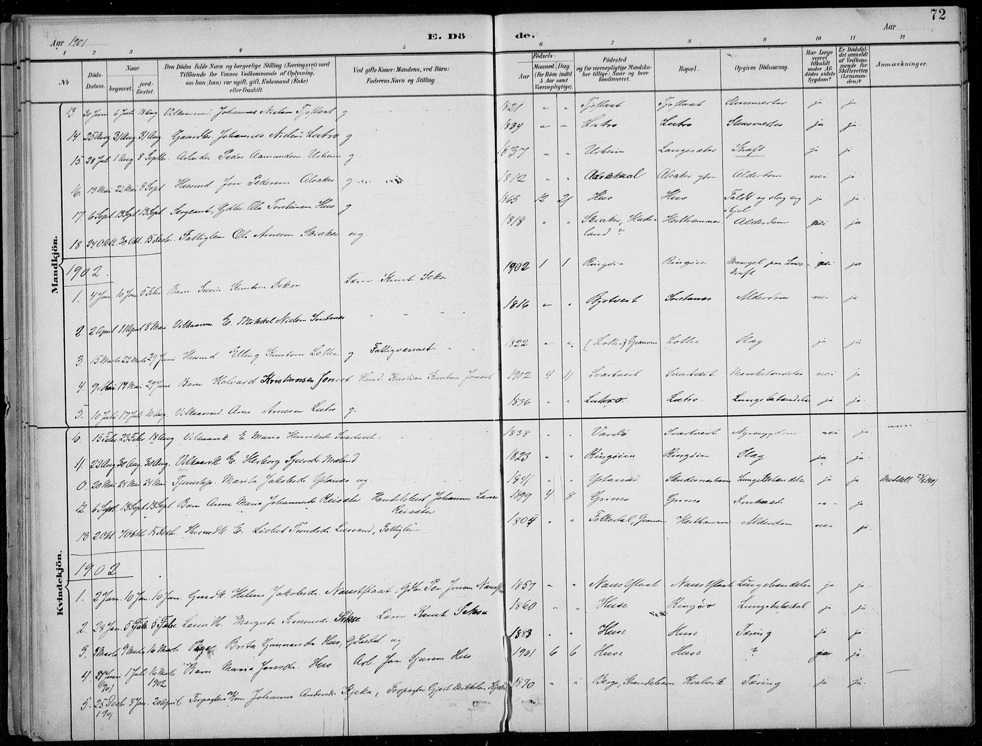 Ullensvang sokneprestembete, SAB/A-78701/H/Haa: Parish register (official) no. E  3, 1883-1916, p. 72