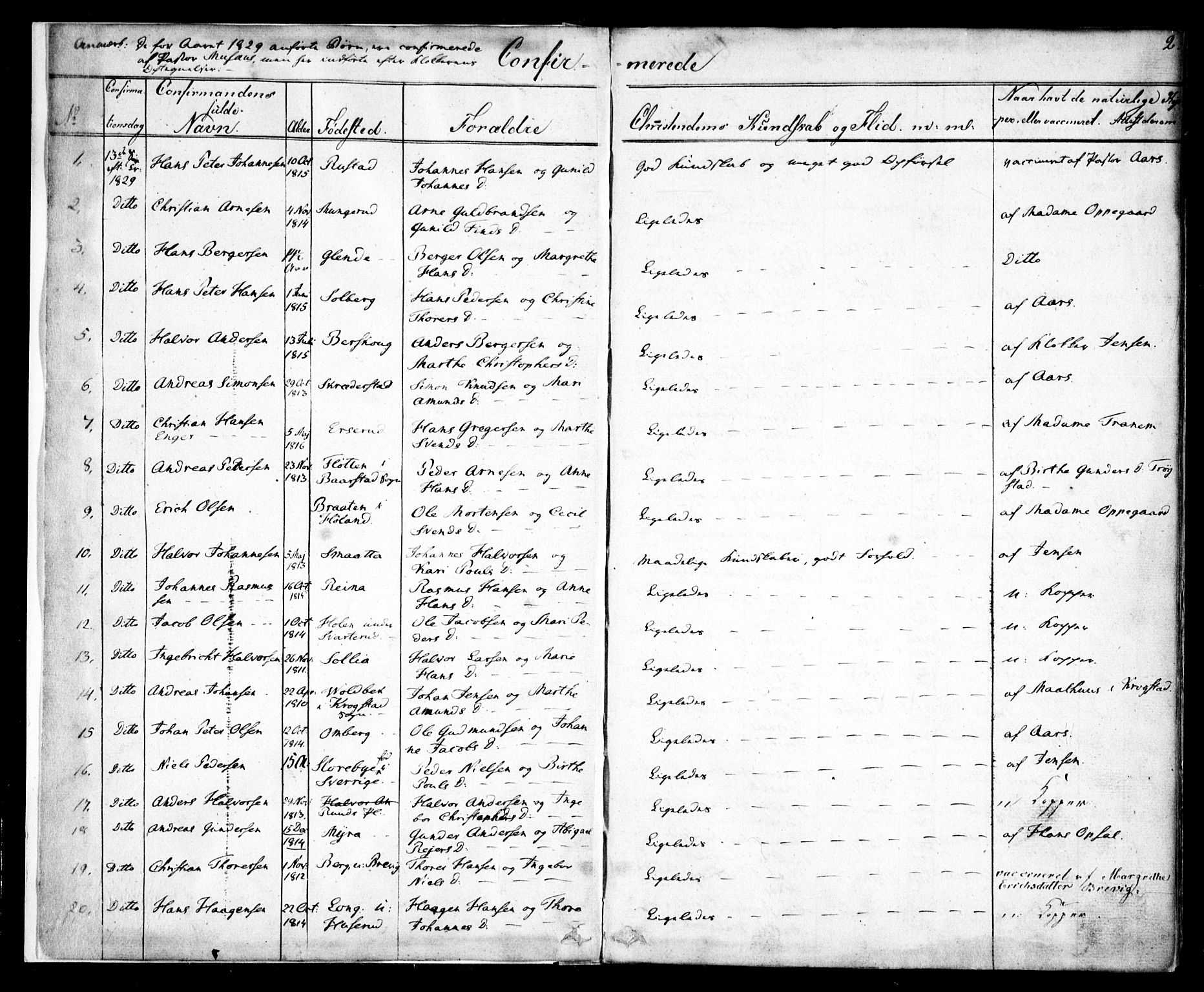 Enebakk prestekontor Kirkebøker, SAO/A-10171c/F/Fa/L0010: Parish register (official) no. I 10, 1829-1876, p. 2
