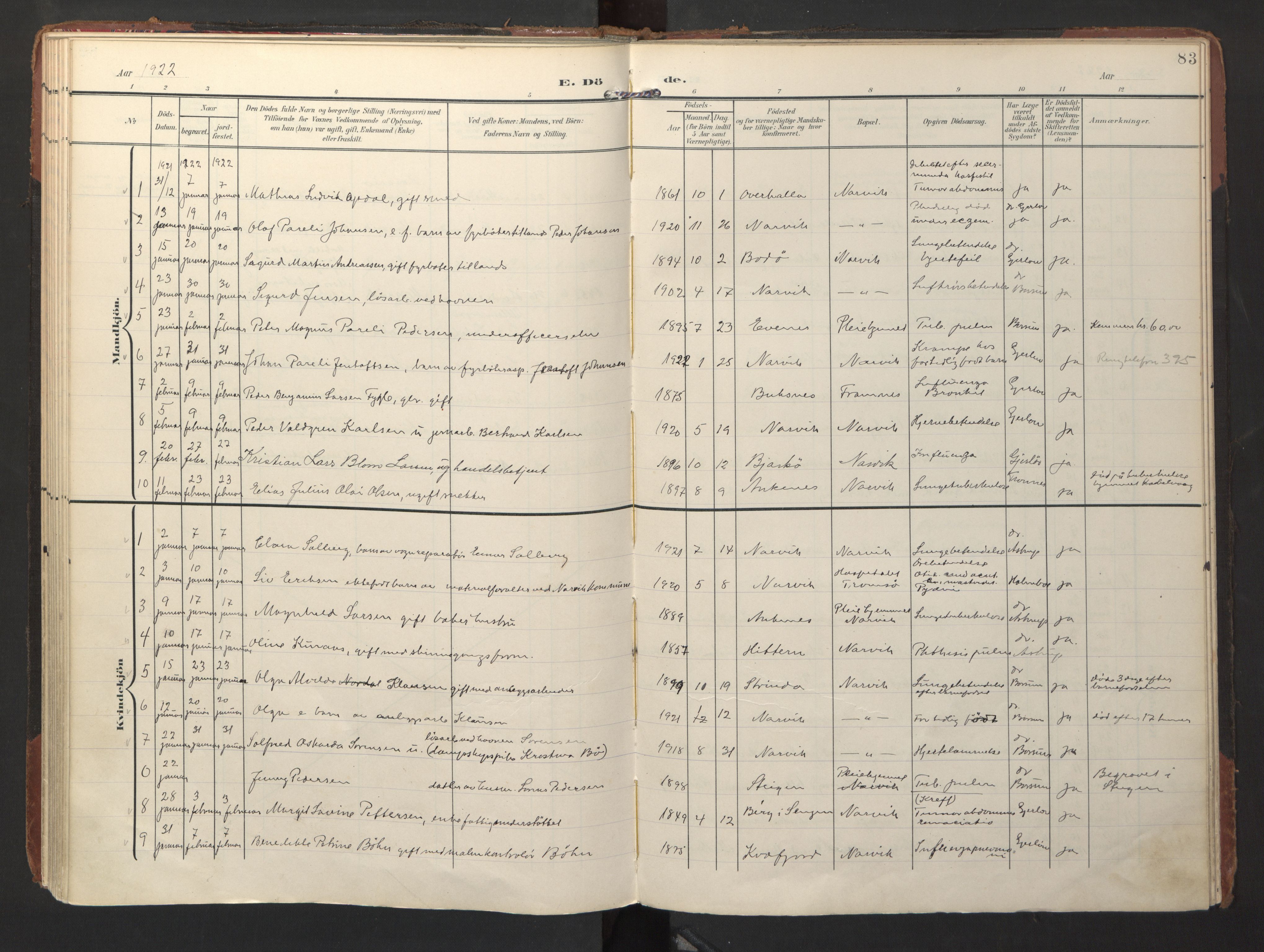 Ministerialprotokoller, klokkerbøker og fødselsregistre - Nordland, AV/SAT-A-1459/871/L1000: Parish register (official) no. 871A16, 1902-1925, p. 83