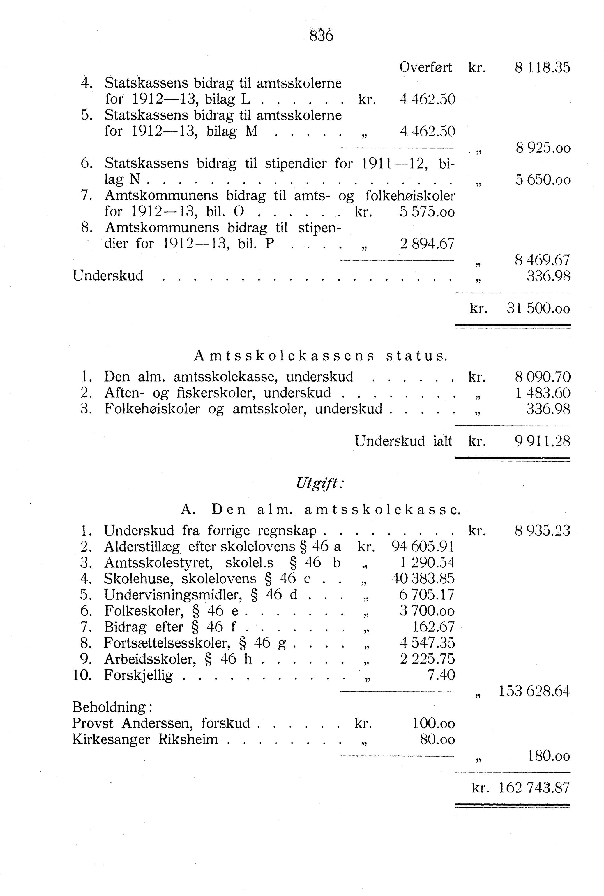 Nordland Fylkeskommune. Fylkestinget, AIN/NFK-17/176/A/Ac/L0037: Fylkestingsforhandlinger 1914, 1914