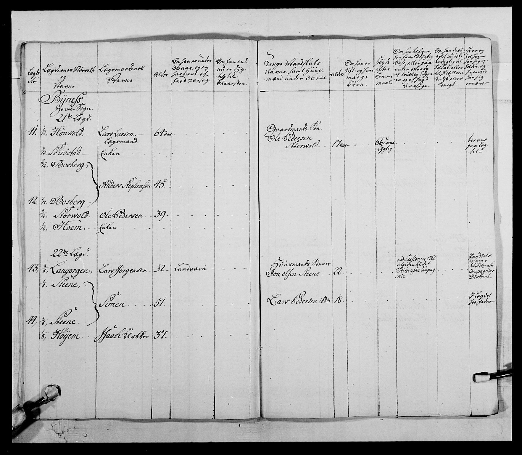 Kommanderende general (KG I) med Det norske krigsdirektorium, AV/RA-EA-5419/E/Ea/L0511: 1. Trondheimske regiment, 1767, p. 755