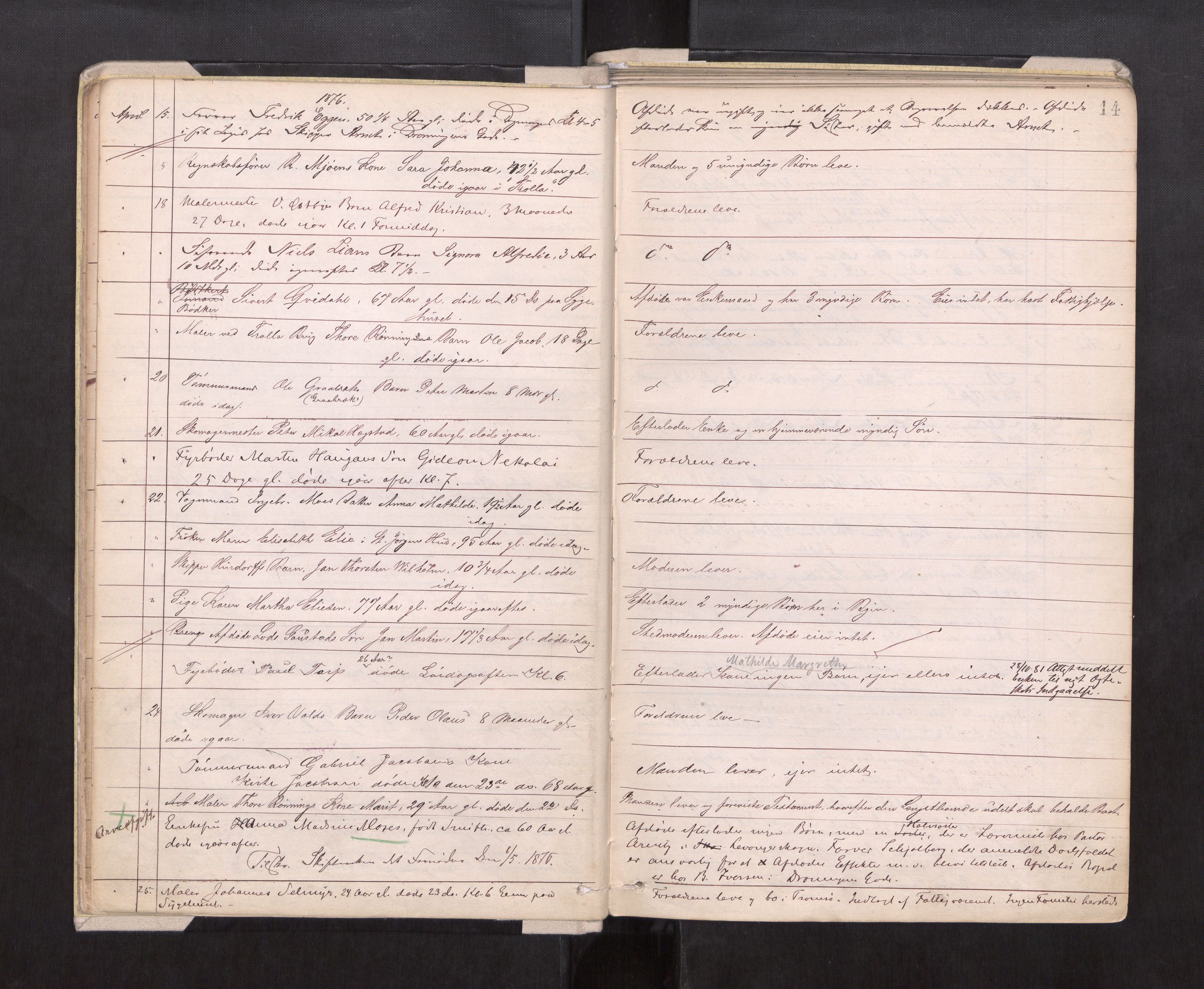 Trondheim byfogd, AV/SAT-A-0003/1/3/3L/L0002: Dødsanmeldelsesprotokoll, 1875-1879, p. 14