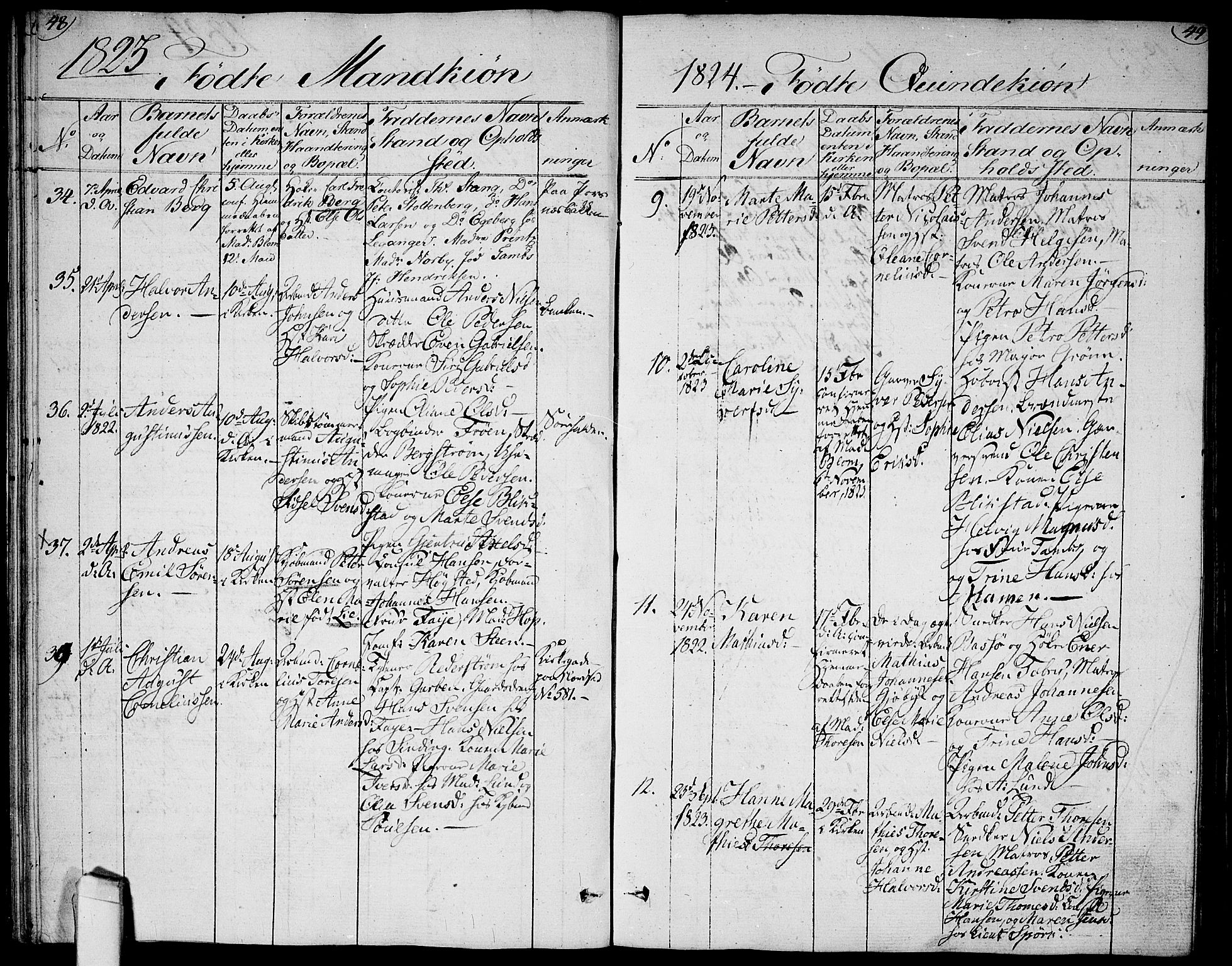 Halden prestekontor Kirkebøker, AV/SAO-A-10909/G/Ga/L0002: Parish register (copy) no. 2, 1821-1834, p. 48-49