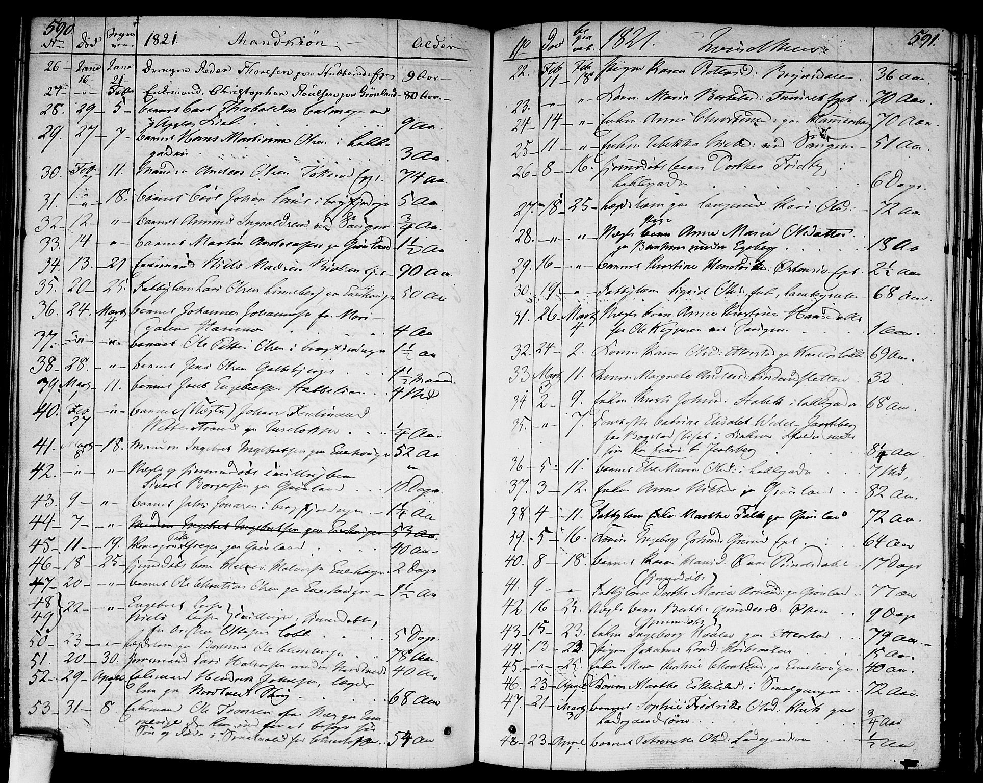 Aker prestekontor kirkebøker, SAO/A-10861/F/L0012: Parish register (official) no. 12, 1819-1828, p. 590-591