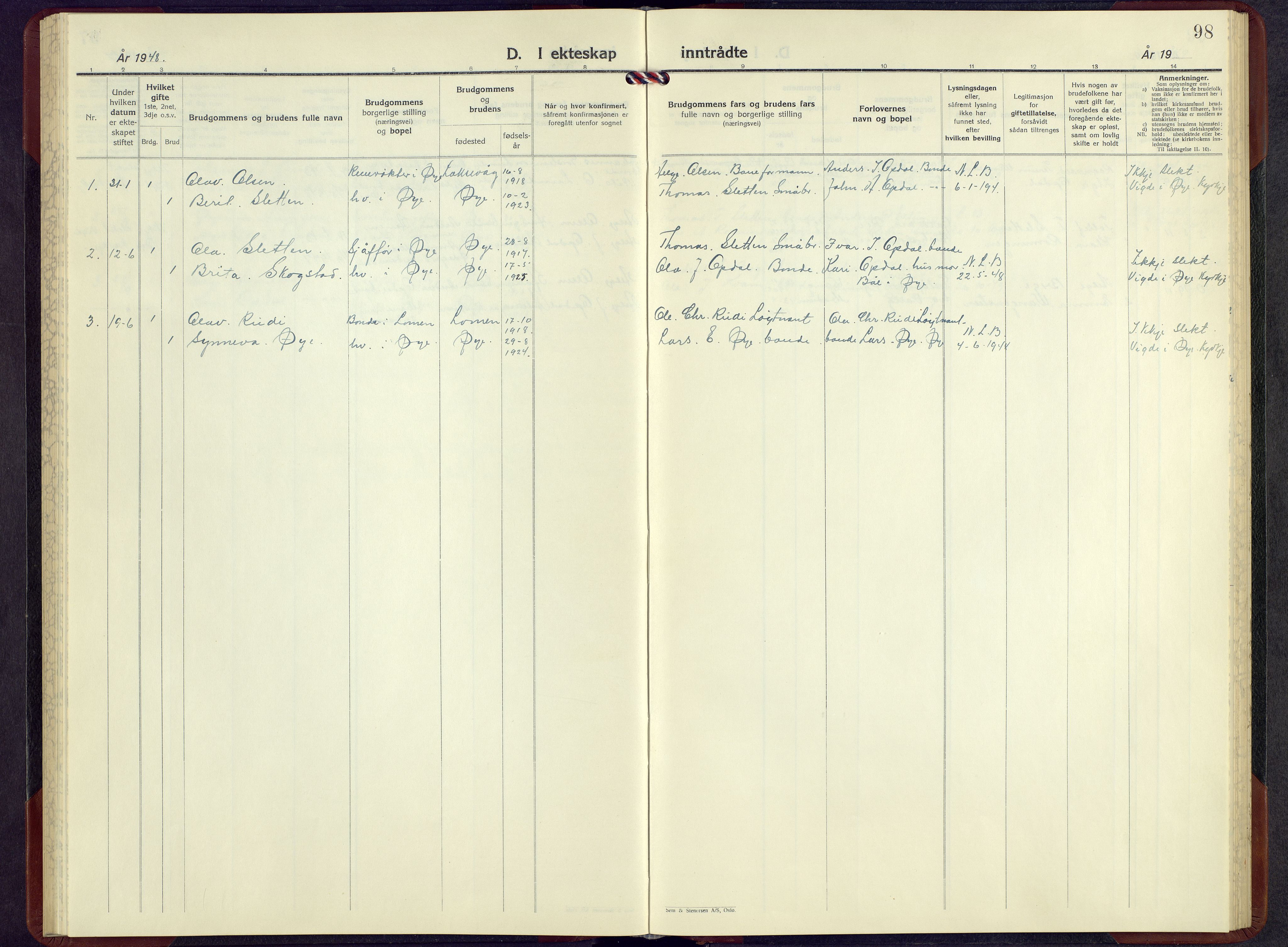 Vang prestekontor, Valdres, SAH/PREST-140/H/Hb/L0010: Parish register (copy) no. 10, 1945-1966, p. 98