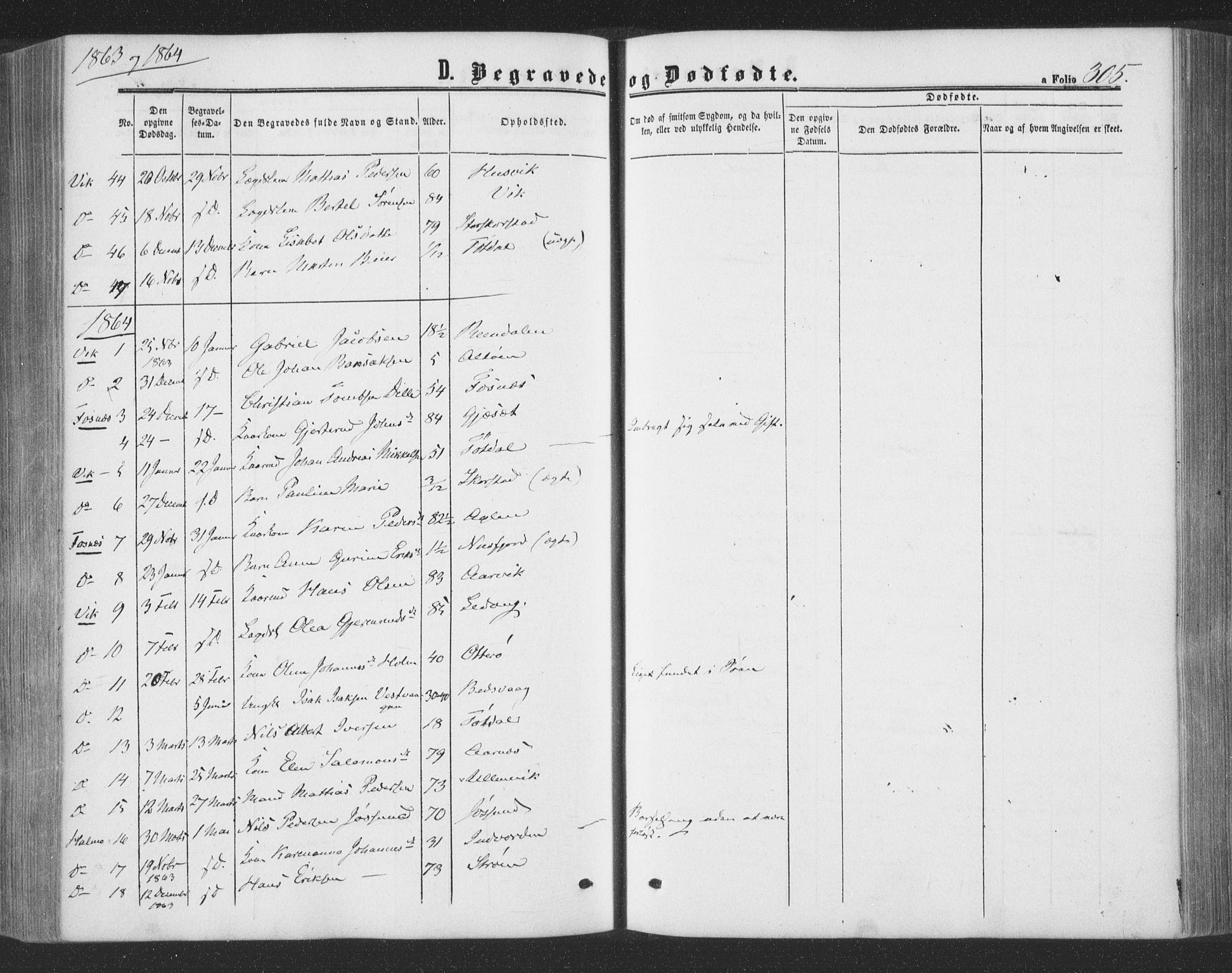 Ministerialprotokoller, klokkerbøker og fødselsregistre - Nord-Trøndelag, AV/SAT-A-1458/773/L0615: Parish register (official) no. 773A06, 1857-1870, p. 305