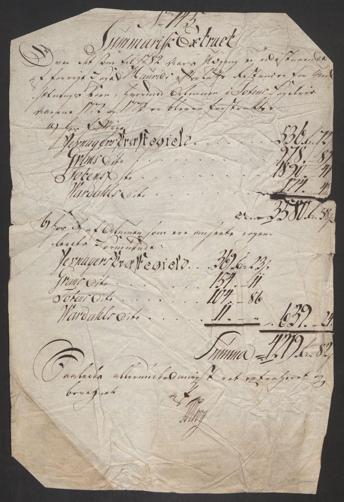 Rentekammeret inntil 1814, Reviderte regnskaper, Fogderegnskap, RA/EA-4092/R19/L1369: Fogderegnskap Toten, Hadeland og Vardal, 1782, p. 403