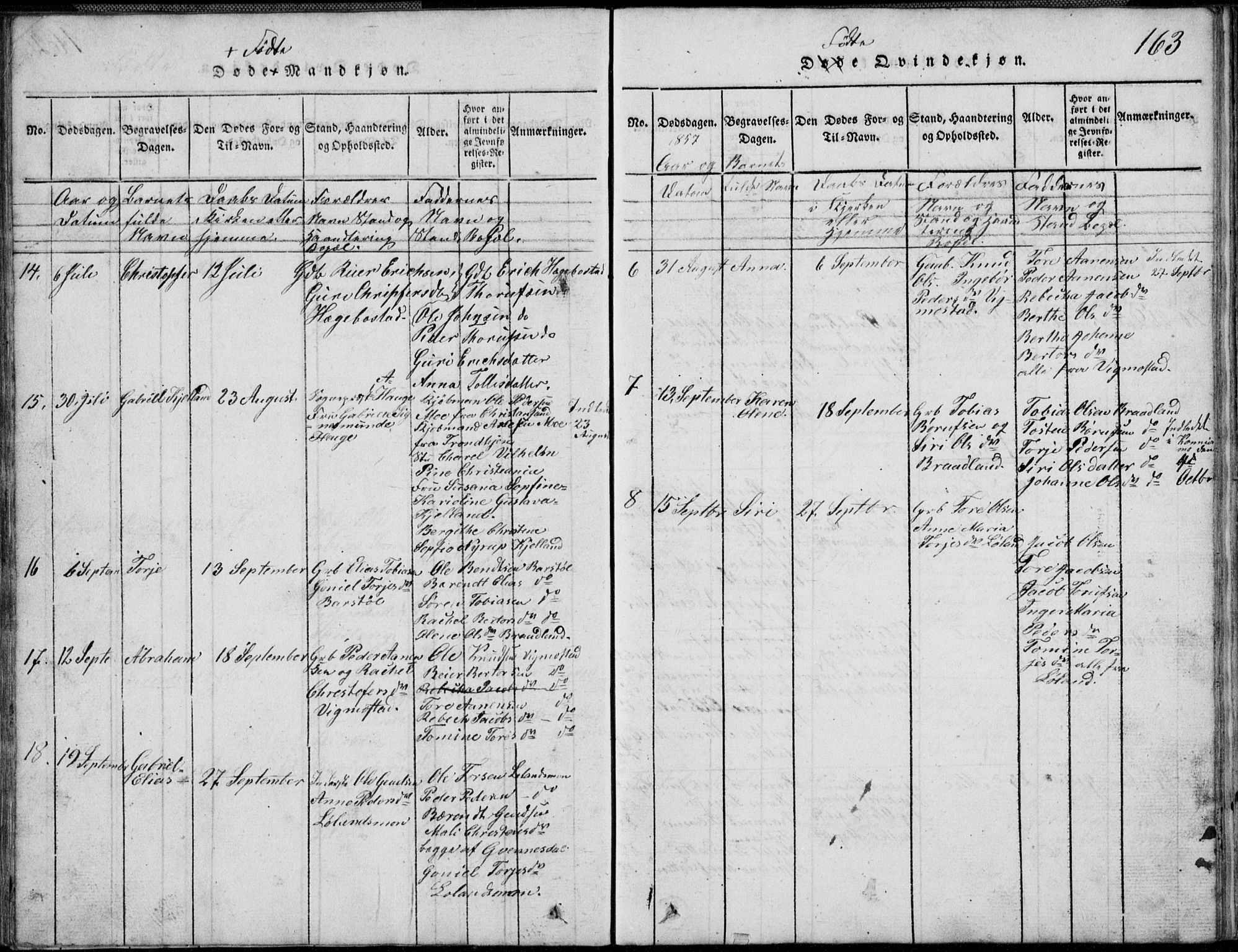 Nord-Audnedal sokneprestkontor, AV/SAK-1111-0032/F/Fb/Fbb/L0001: Parish register (copy) no. B 1, 1816-1858, p. 163