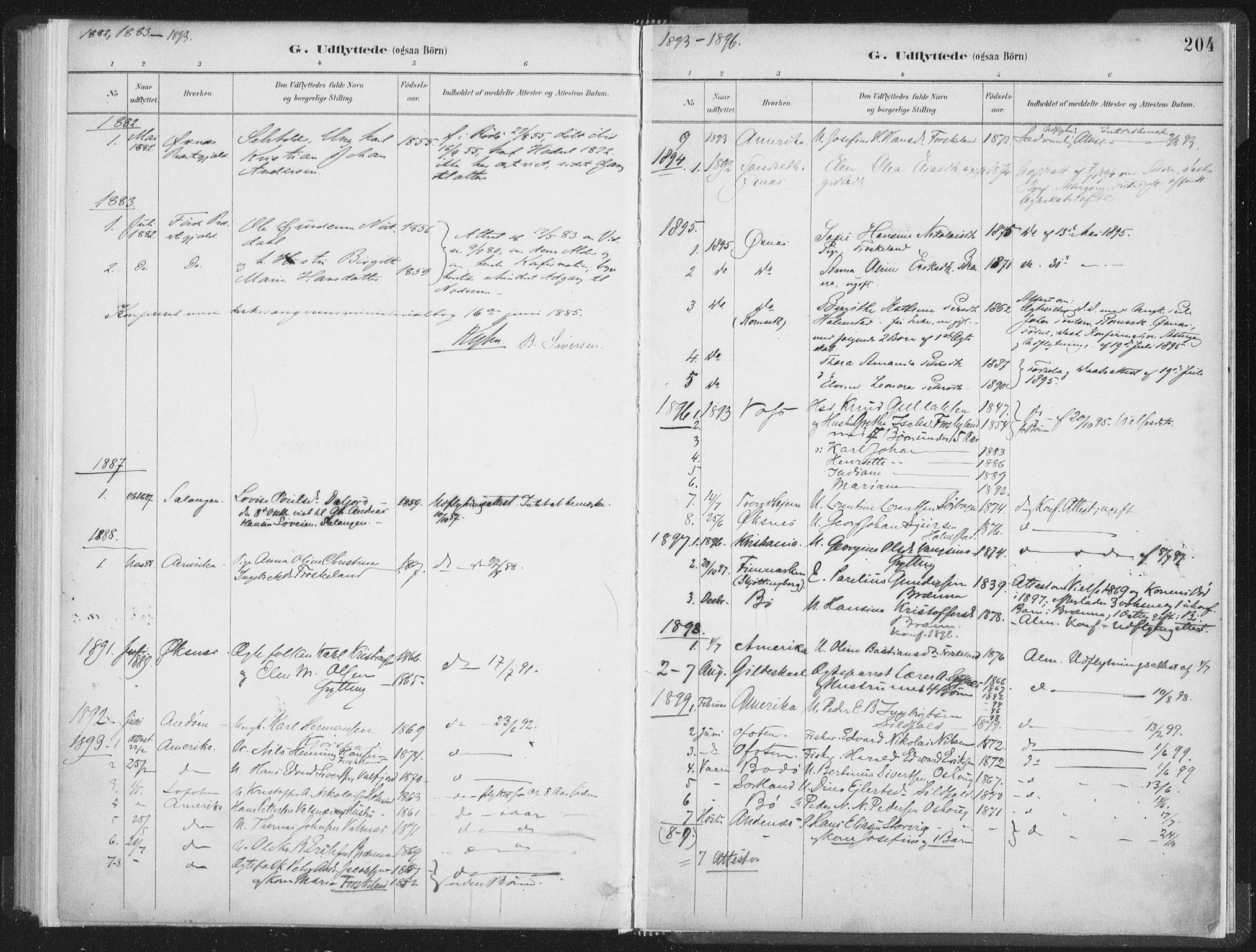 Ministerialprotokoller, klokkerbøker og fødselsregistre - Nordland, SAT/A-1459/890/L1286: Parish register (official) no. 890A01, 1882-1902, p. 204