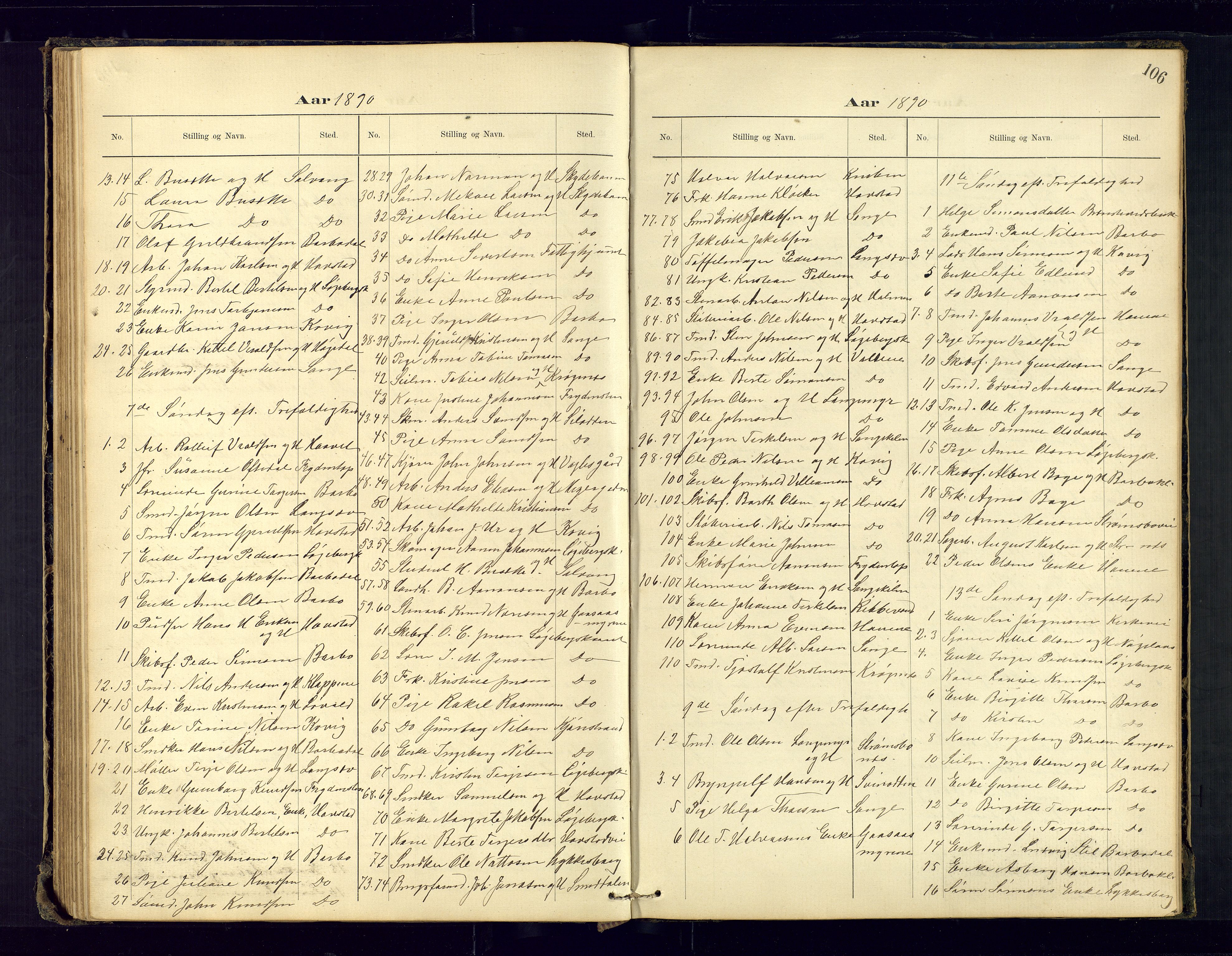 Barbu sokneprestkontor, SAK/1111-0003/F/Fc/L0001: Communicants register no. C-1, 1878-1903, p. 106