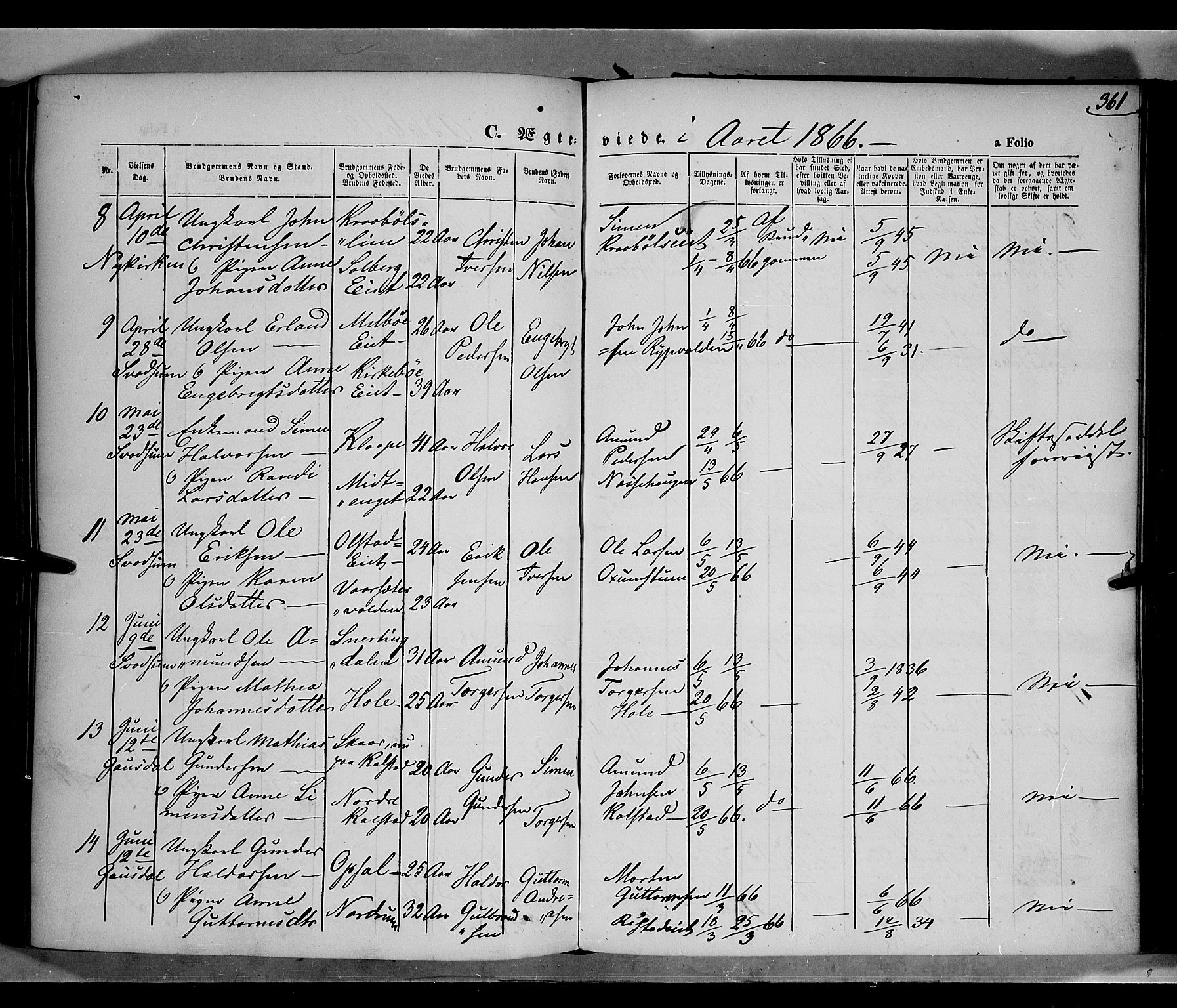 Gausdal prestekontor, SAH/PREST-090/H/Ha/Haa/L0009: Parish register (official) no. 9, 1862-1873, p. 361