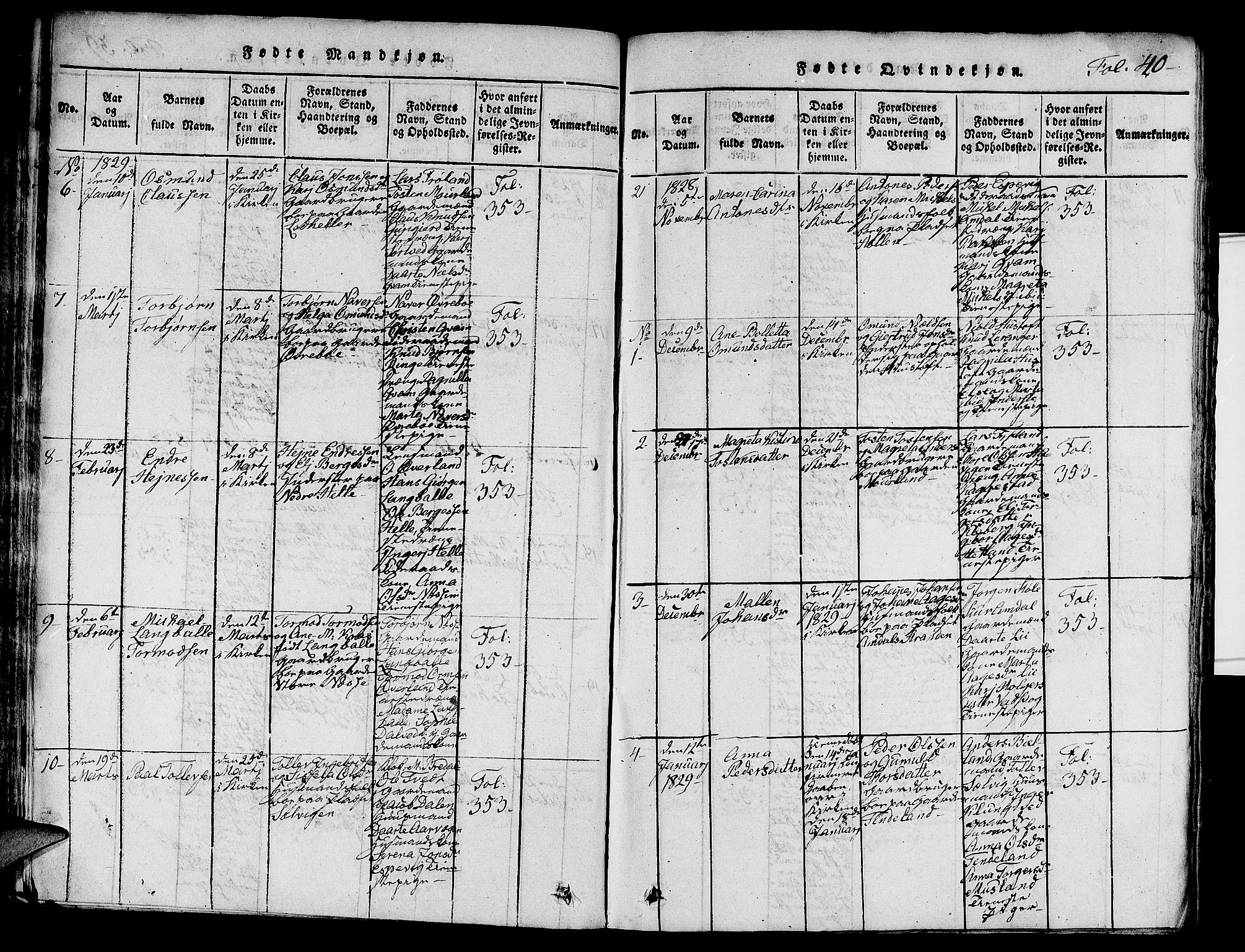 Nedstrand sokneprestkontor, SAST/A-101841/01/V: Parish register (copy) no. B 1 /1, 1816-1847, p. 40