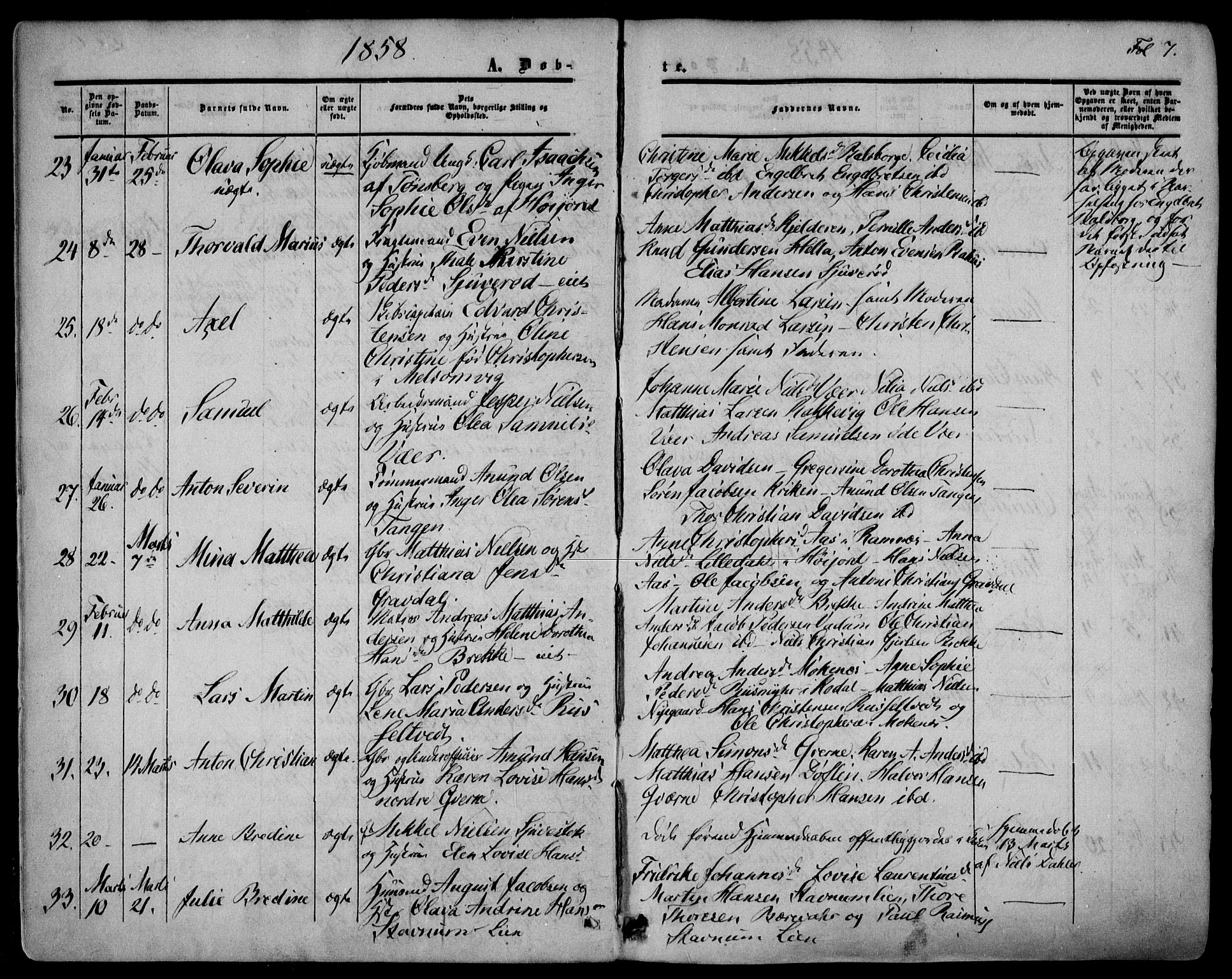 Stokke kirkebøker, AV/SAKO-A-320/F/Fa/L0008: Parish register (official) no. I 8, 1858-1871, p. 7