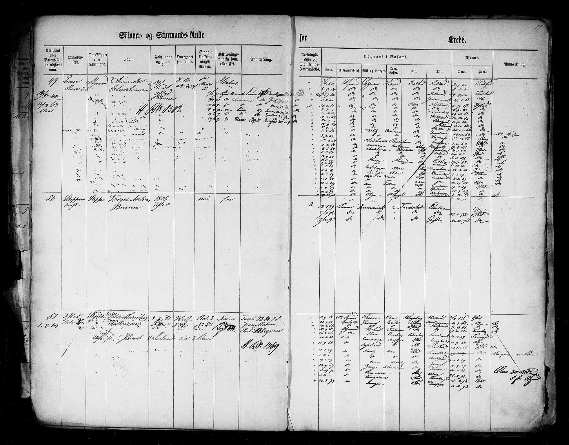 Fredrikstad mønstringskontor, AV/SAO-A-10569b/F/Fc/Fcd/L0001: Skipper og styrmannsrulle, 1860-1868, p. 19