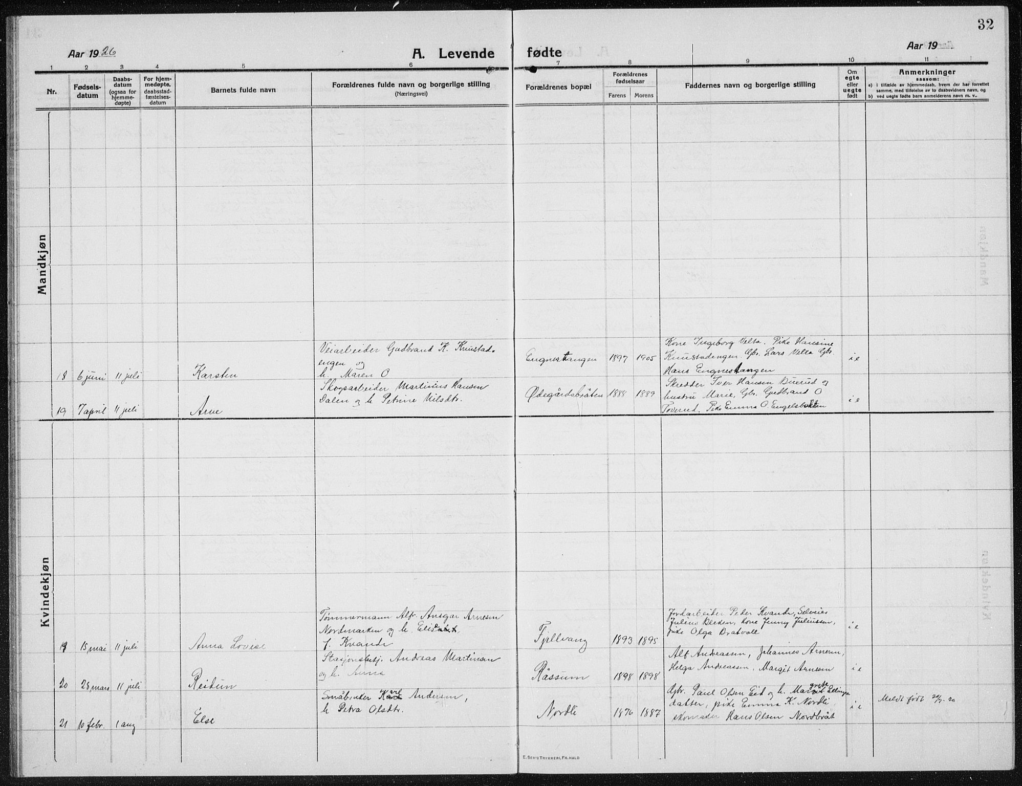Brandbu prestekontor, SAH/PREST-114/H/Ha/Hab/L0001: Parish register (copy) no. 1, 1914-1937, p. 32