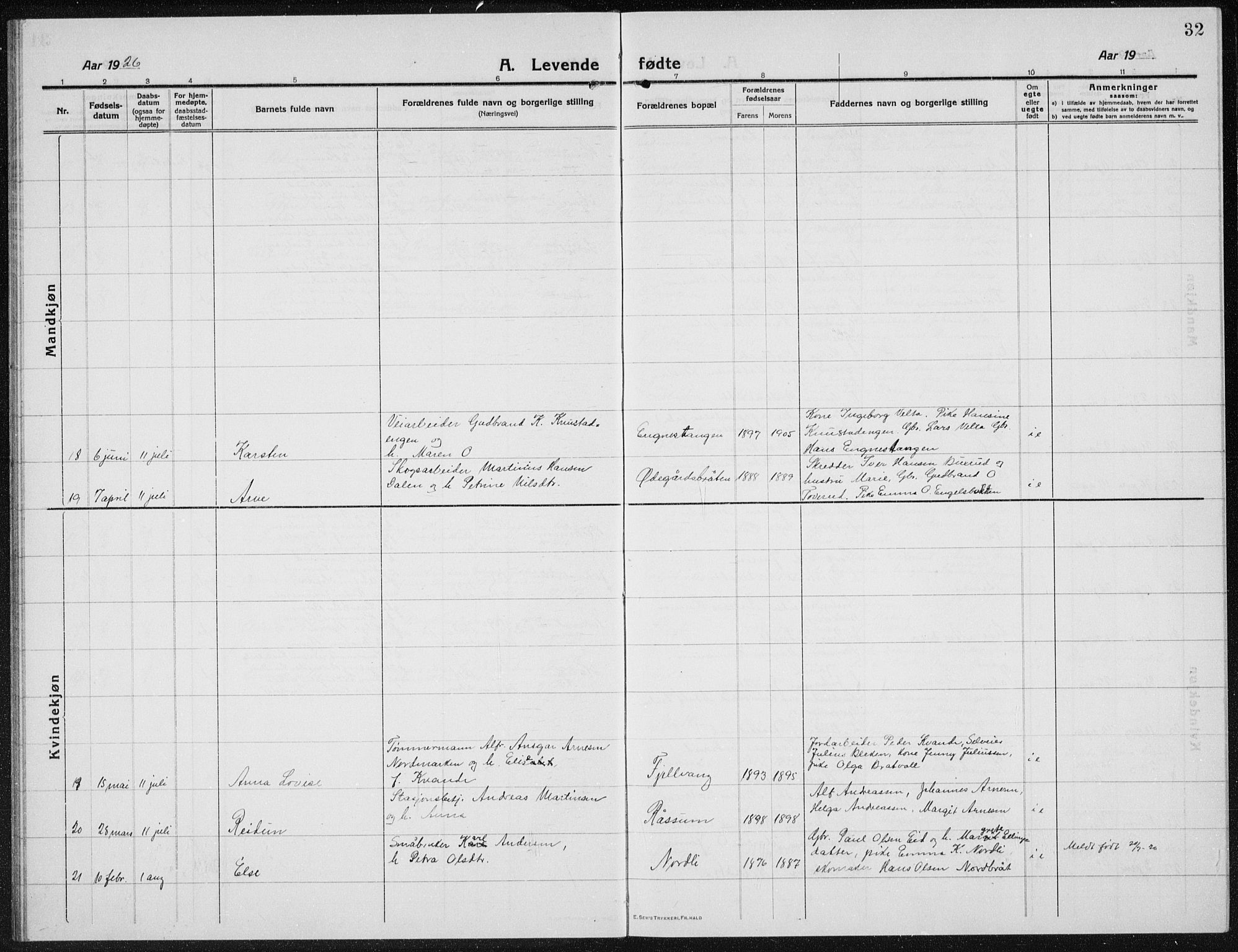 Brandbu prestekontor, AV/SAH-PREST-114/H/Ha/Hab/L0001: Parish register (copy) no. 1, 1914-1937, p. 32