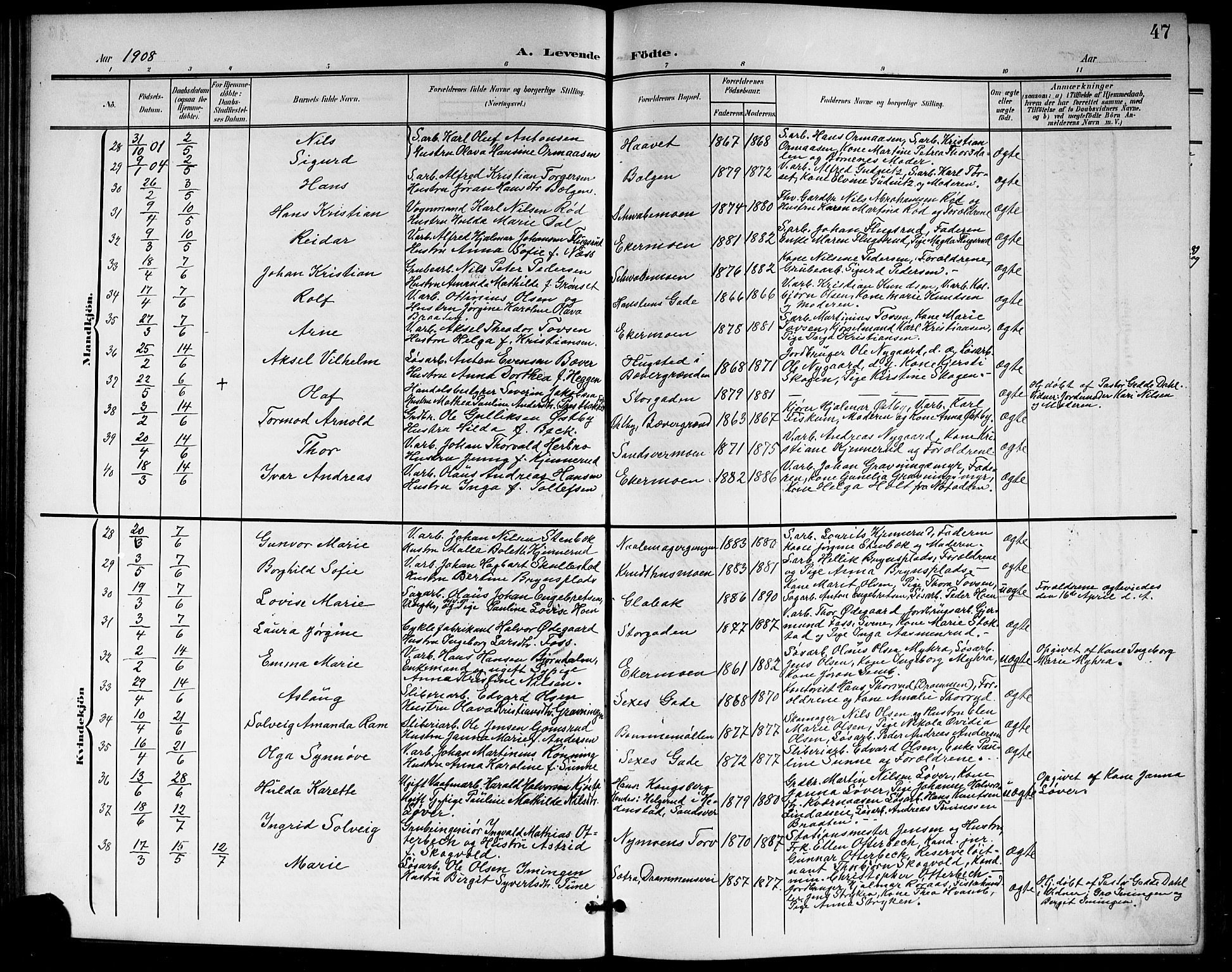 Kongsberg kirkebøker, AV/SAKO-A-22/G/Ga/L0007: Parish register (copy) no. 7, 1901-1915, p. 47