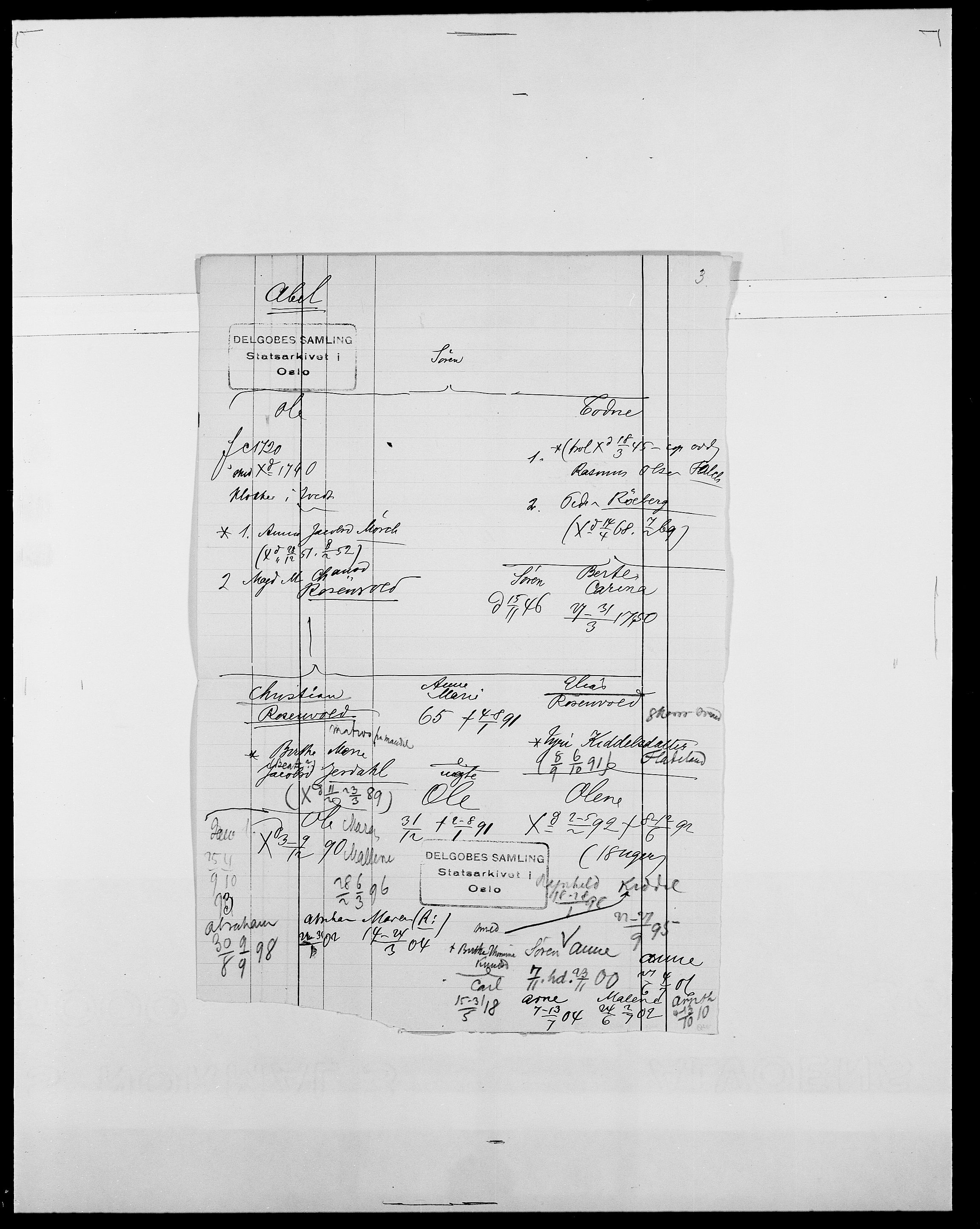 Delgobe, Charles Antoine - samling, AV/SAO-PAO-0038/D/Da/L0001: Aabye - Angerman, p. 199