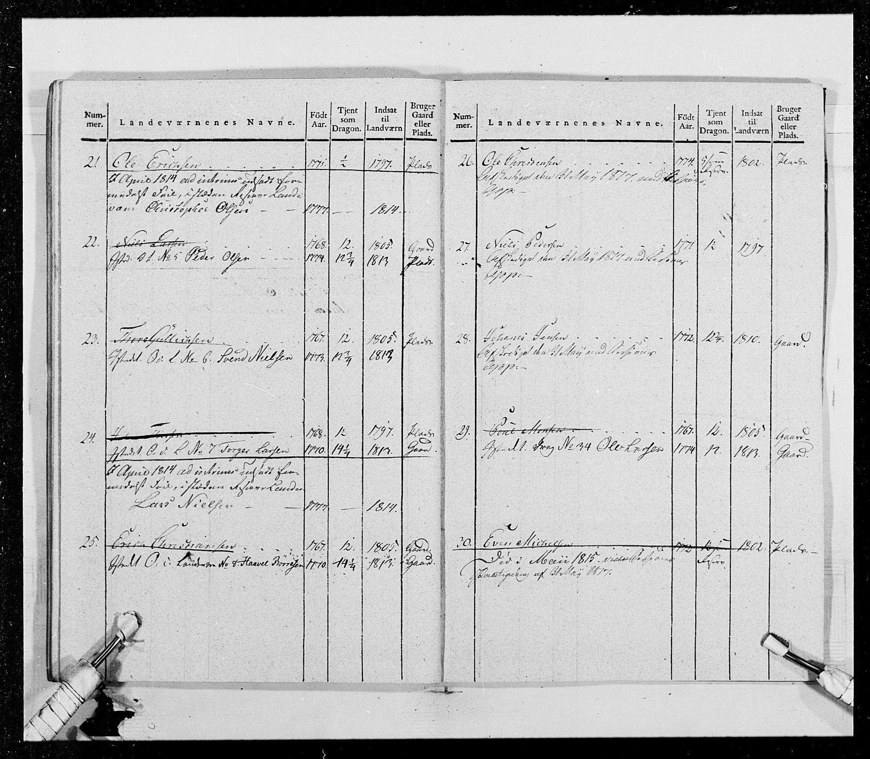 Generalitets- og kommissariatskollegiet, Det kongelige norske kommissariatskollegium, AV/RA-EA-5420/E/Eh/L0014: 3. Sønnafjelske dragonregiment, 1776-1813, p. 138