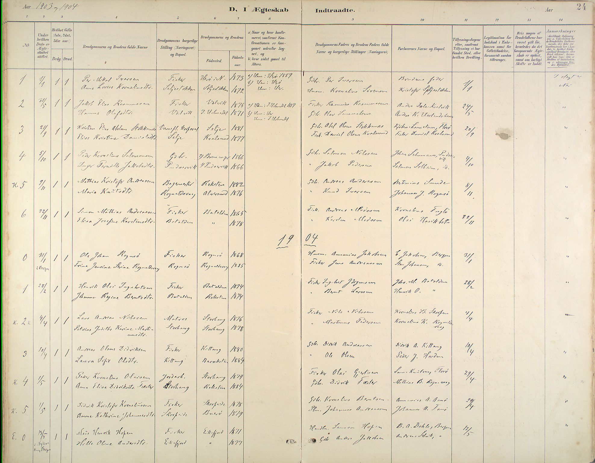 Kinn sokneprestembete, SAB/A-80801/H/Haa/Haab/L0011: Parish register (official) no. B 11, 1886-1936, p. 24