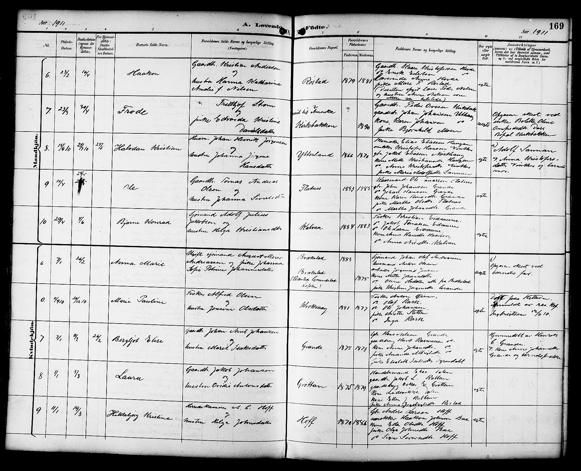 Ministerialprotokoller, klokkerbøker og fødselsregistre - Sør-Trøndelag, SAT/A-1456/659/L0746: Parish register (copy) no. 659C03, 1893-1912, p. 169