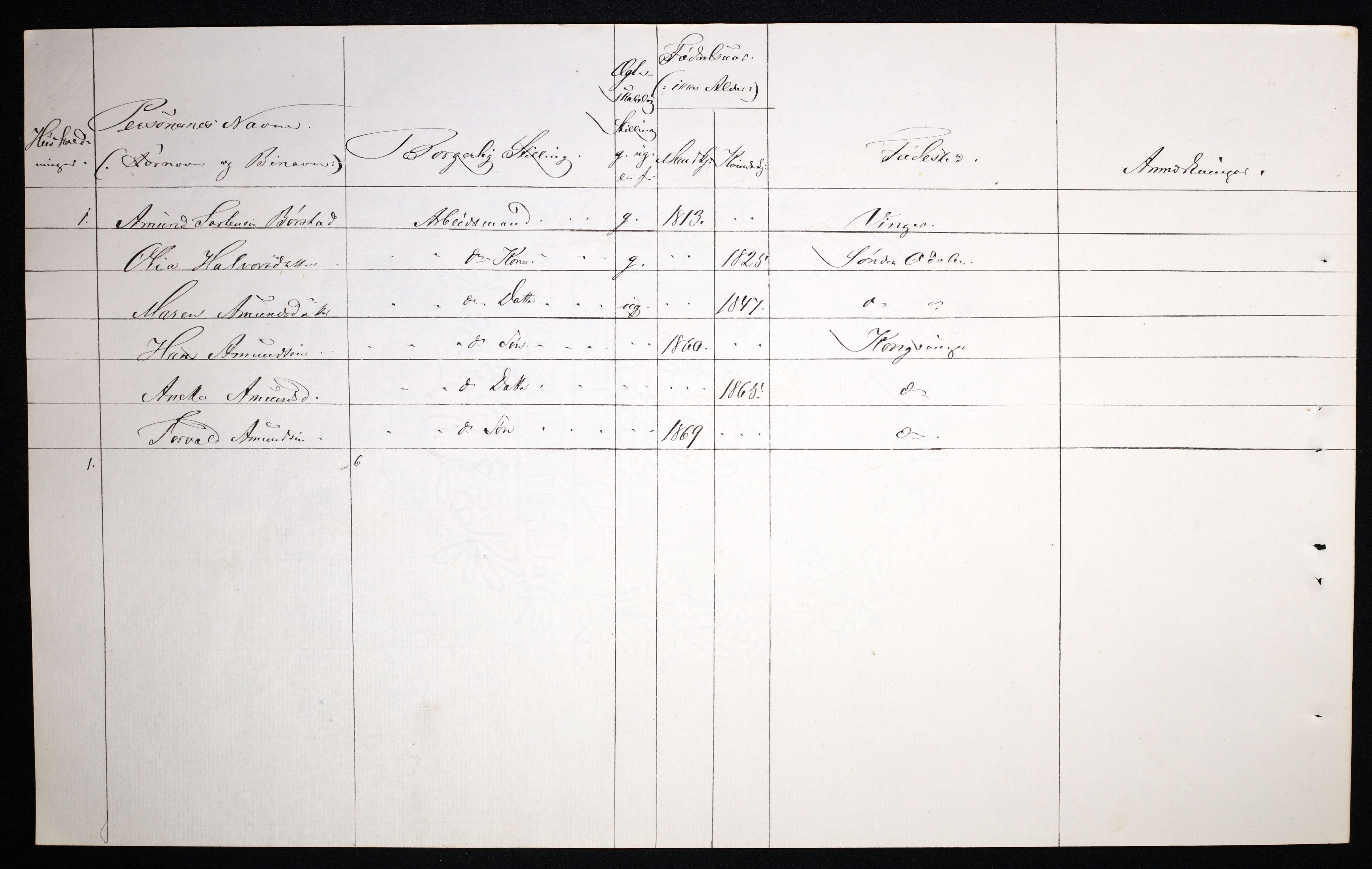 RA, 1870 census for 0402 Kongsvinger, 1870, p. 42