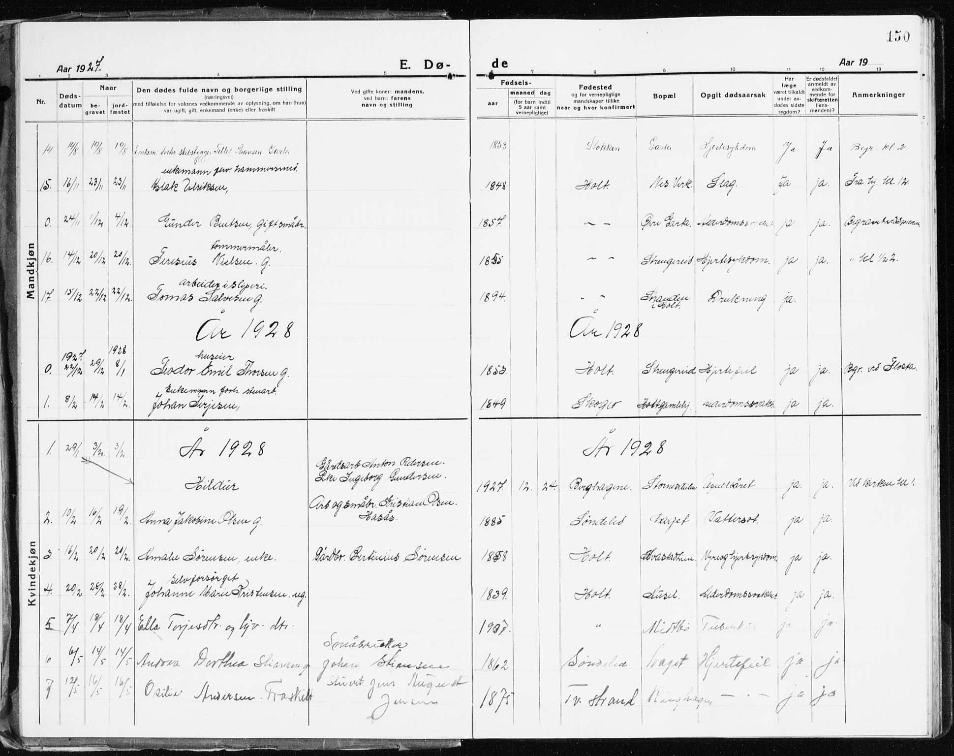 Holt sokneprestkontor, AV/SAK-1111-0021/F/Fb/L0012: Parish register (copy) no. B 12, 1919-1944, p. 150