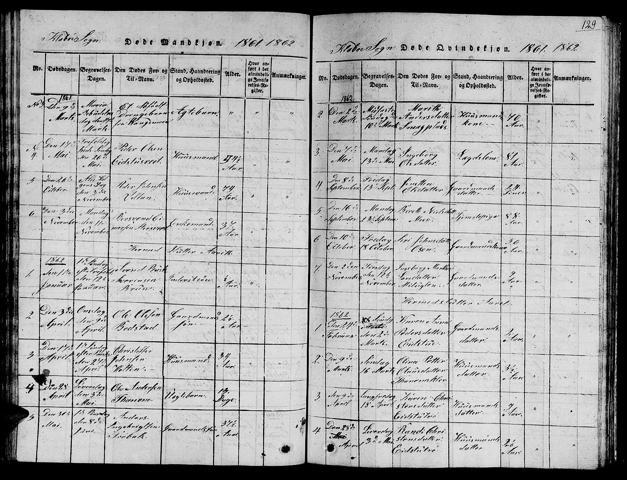 Ministerialprotokoller, klokkerbøker og fødselsregistre - Sør-Trøndelag, SAT/A-1456/618/L0450: Parish register (copy) no. 618C01, 1816-1865, p. 129