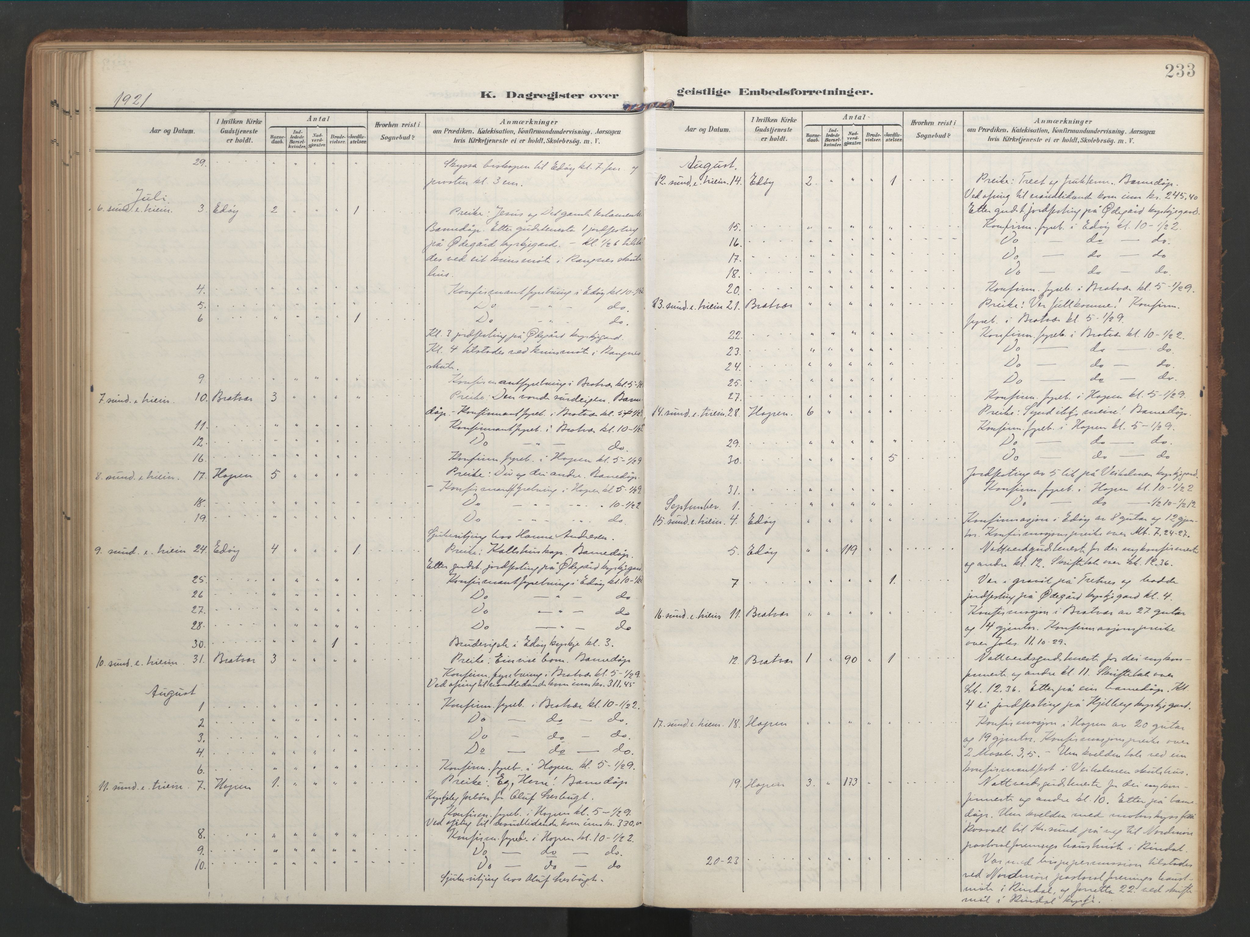 Ministerialprotokoller, klokkerbøker og fødselsregistre - Møre og Romsdal, AV/SAT-A-1454/583/L0955: Parish register (official) no. 583A02, 1907-1926, p. 233