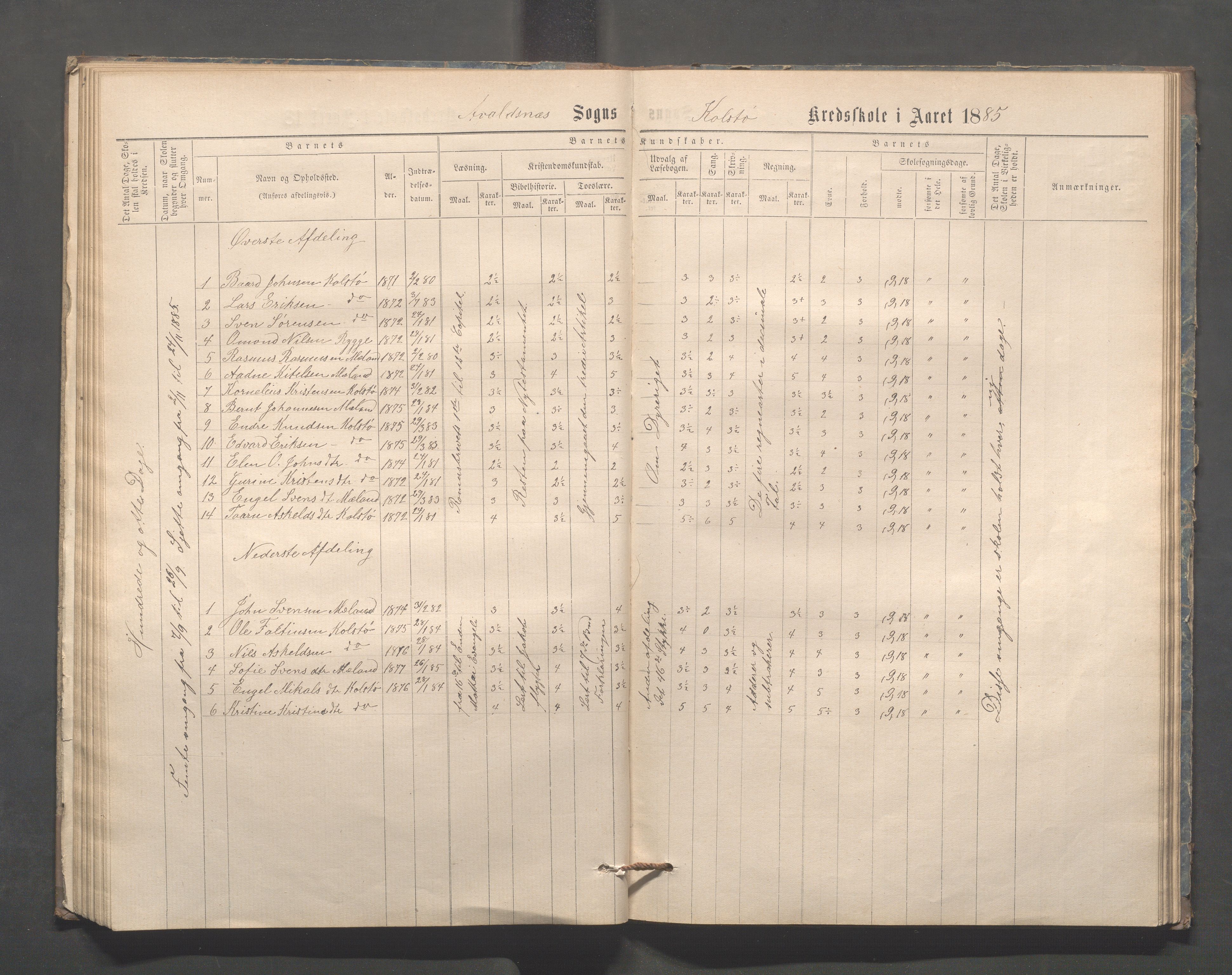 Avaldsnes kommune - Kolstø og Vorre skole, IKAR/K-101688/H/L0001: Skoleprotokoll, 1867-1887, p. 50