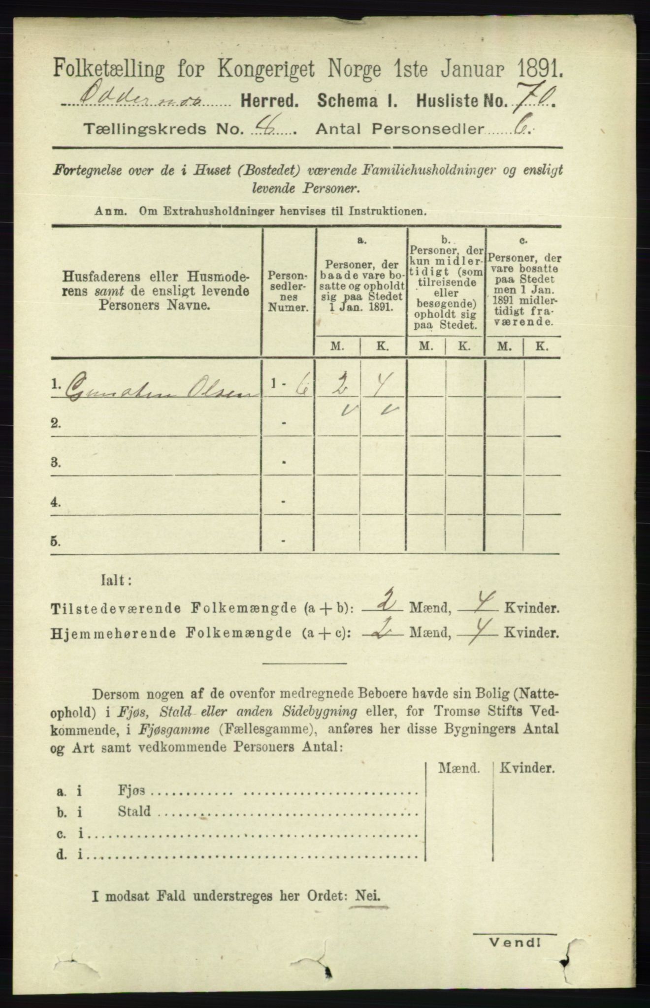 RA, 1891 census for 1012 Oddernes, 1891, p. 2702