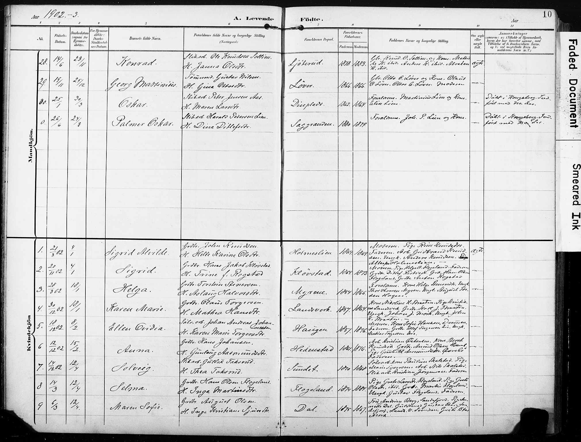 Sandsvær kirkebøker, SAKO/A-244/G/Gd/L0004a: Parish register (copy) no. IV 4A, 1901-1932, p. 10