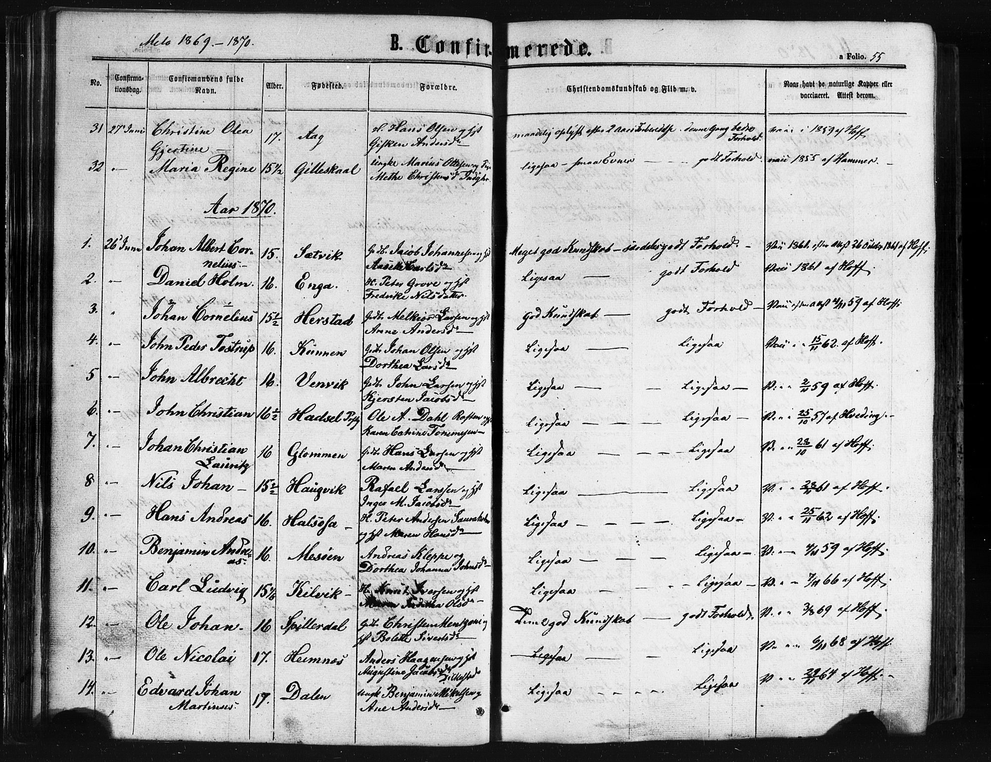 Ministerialprotokoller, klokkerbøker og fødselsregistre - Nordland, SAT/A-1459/841/L0607: Parish register (official) no. 841A11 /2, 1863-1877, p. 55
