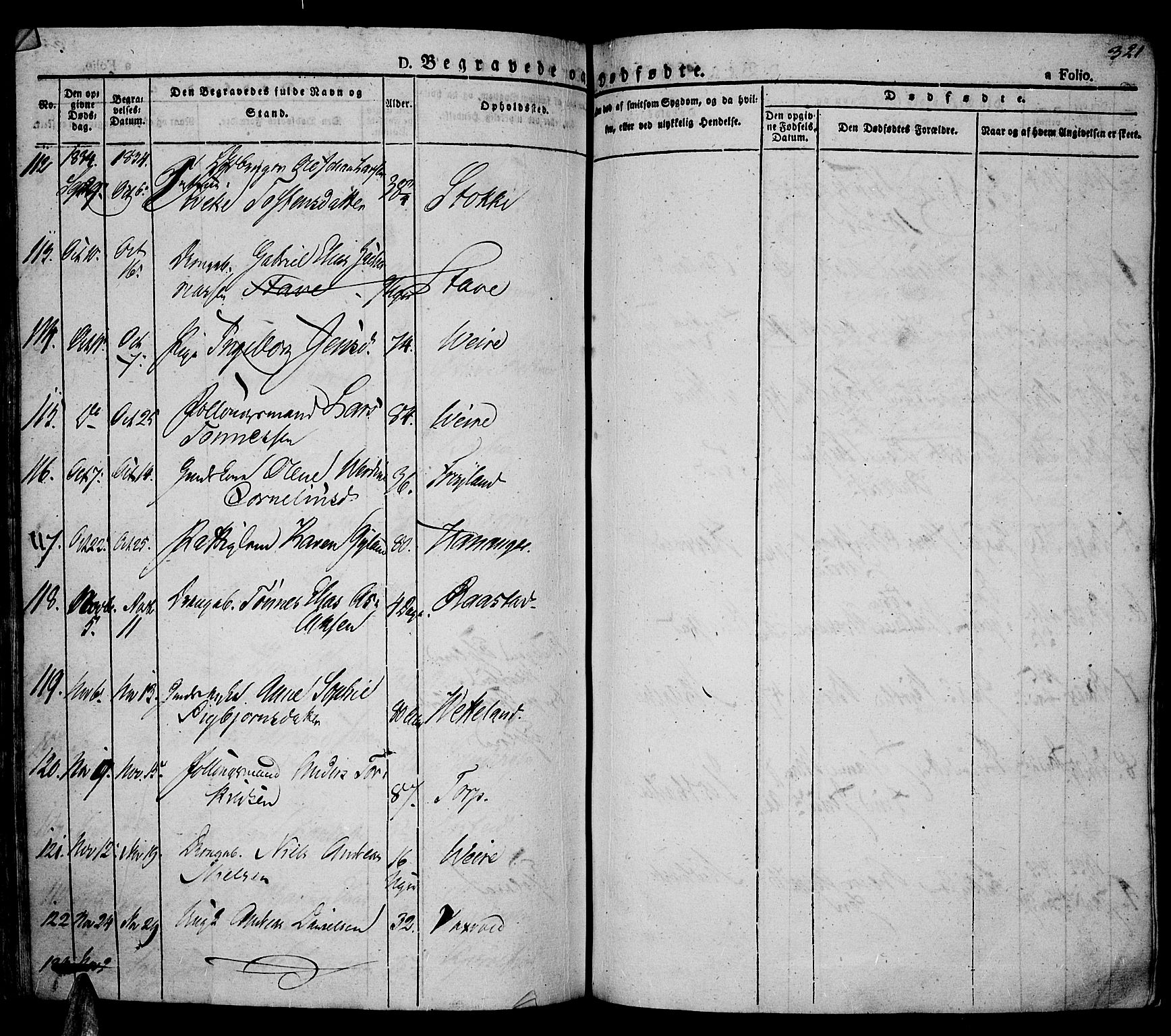 Lista sokneprestkontor, AV/SAK-1111-0027/F/Fa/L0008: Parish register (official) no. A 8, 1823-1835, p. 321