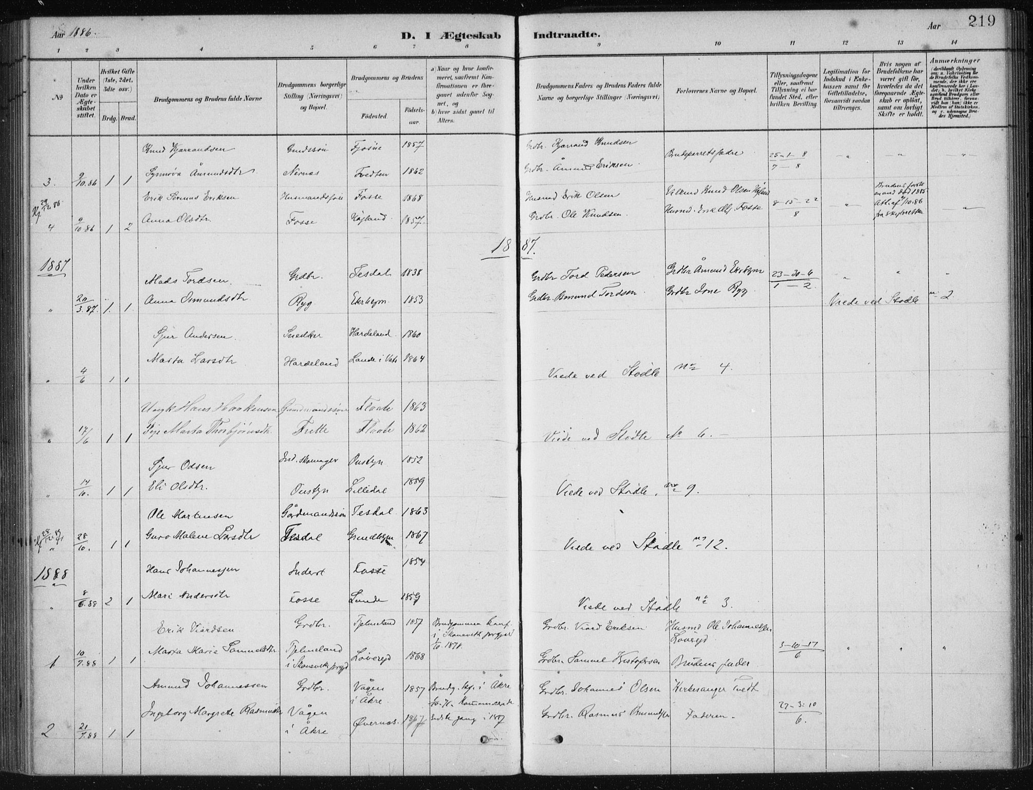 Etne sokneprestembete, SAB/A-75001/H/Haa: Parish register (official) no. D  1, 1879-1919, p. 219