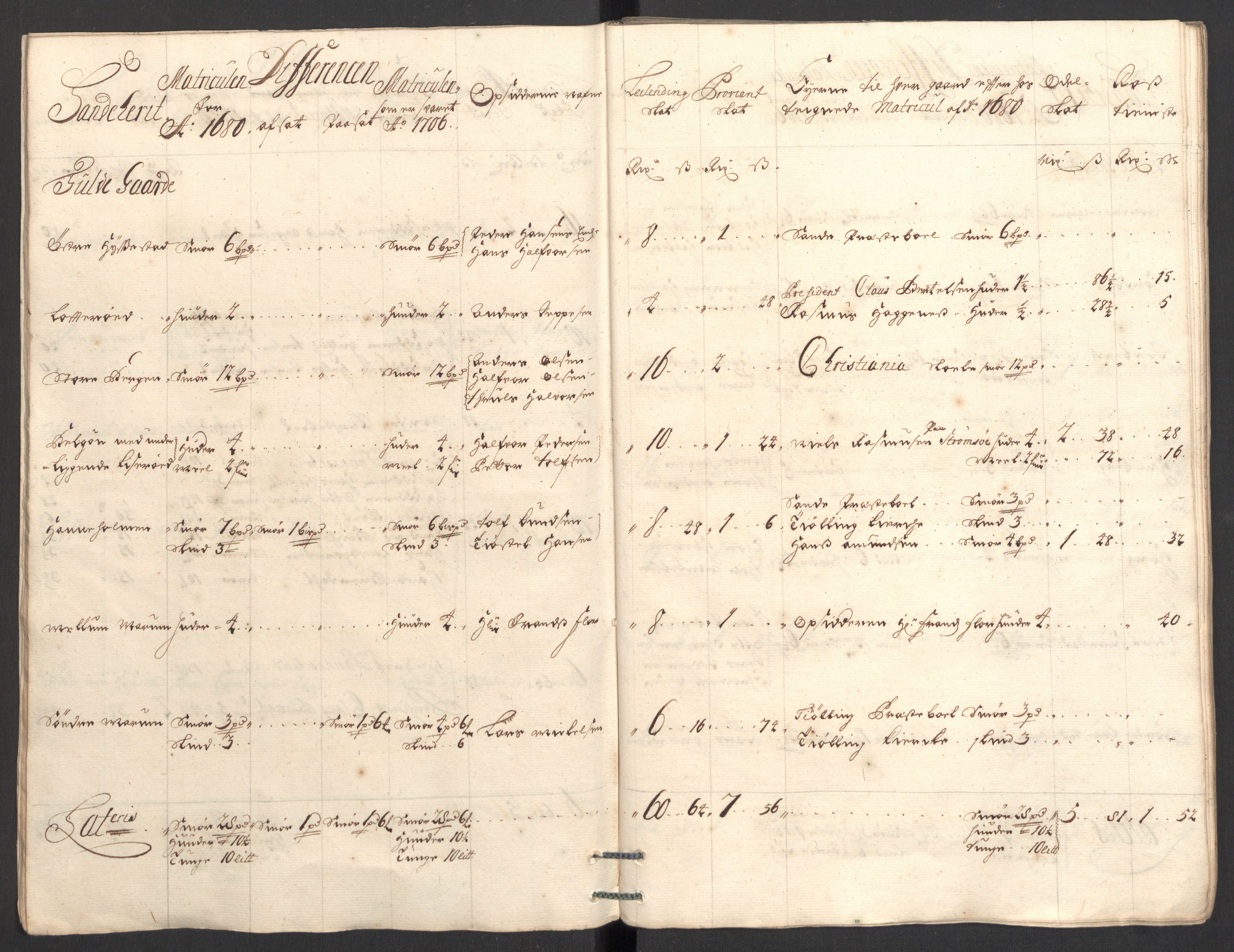 Rentekammeret inntil 1814, Reviderte regnskaper, Fogderegnskap, RA/EA-4092/R33/L1979: Fogderegnskap Larvik grevskap, 1706, p. 49
