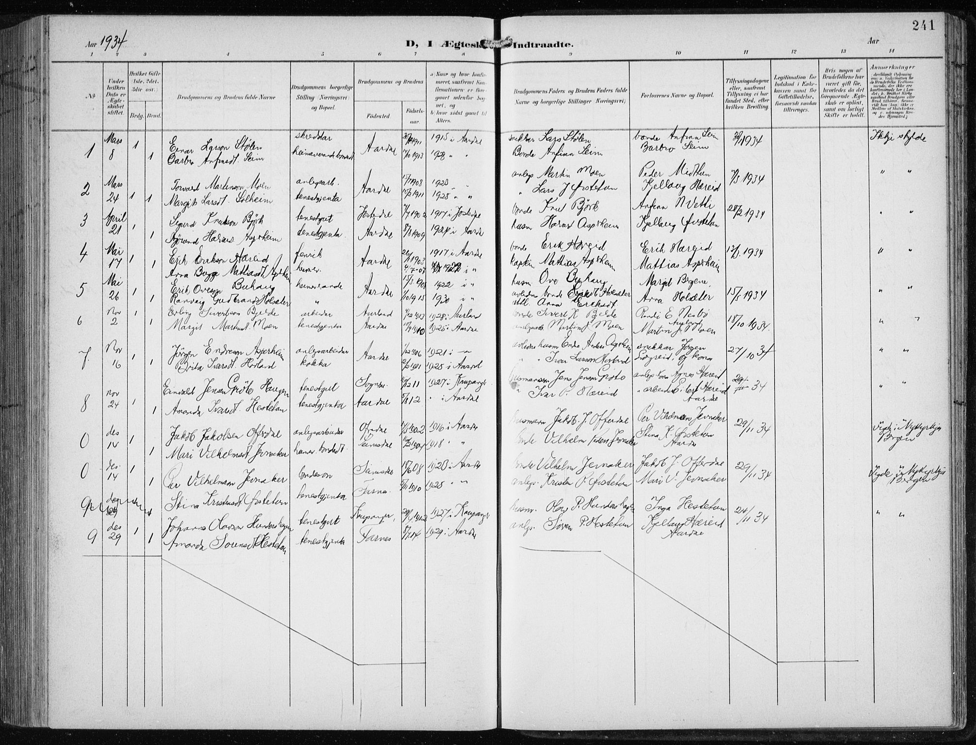 Årdal sokneprestembete, AV/SAB-A-81701: Parish register (copy) no. A 2, 1899-1939, p. 241