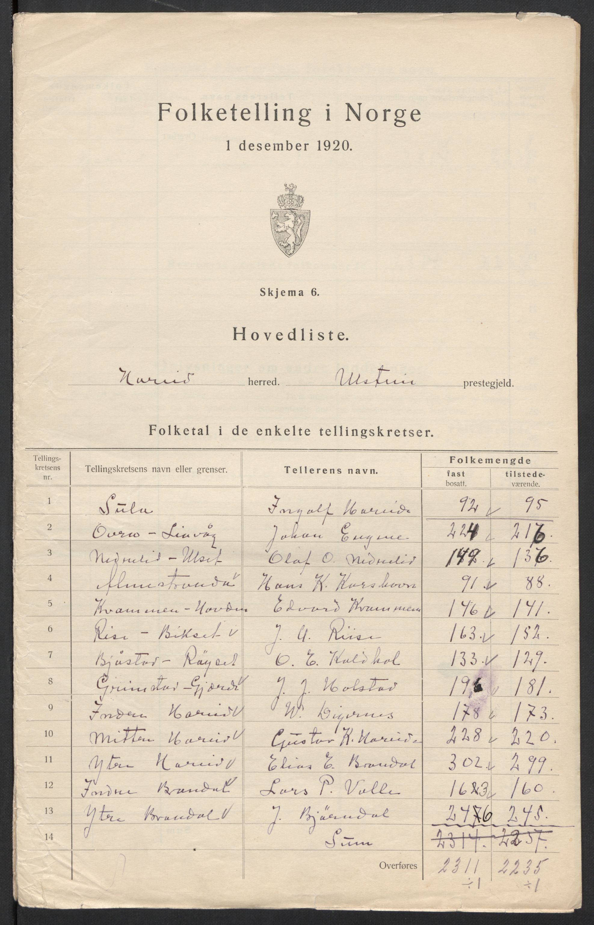 SAT, 1920 census for Hareid, 1920, p. 15