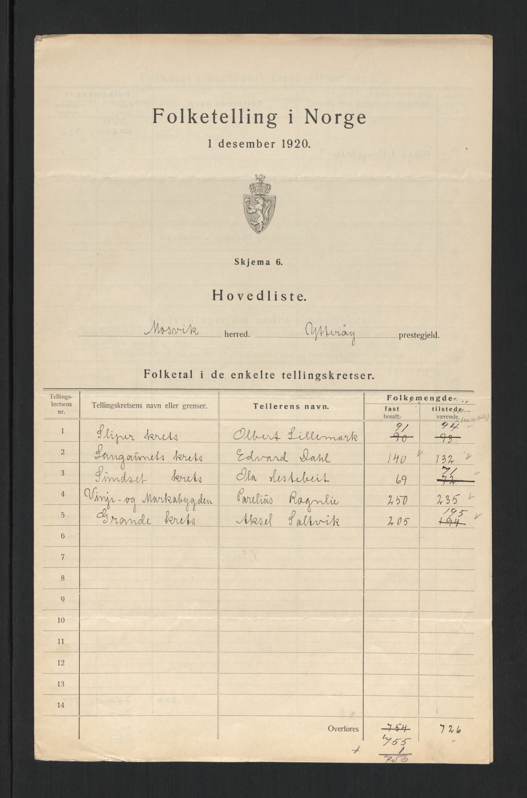 SAT, 1920 census for Mosvik, 1920, p. 12